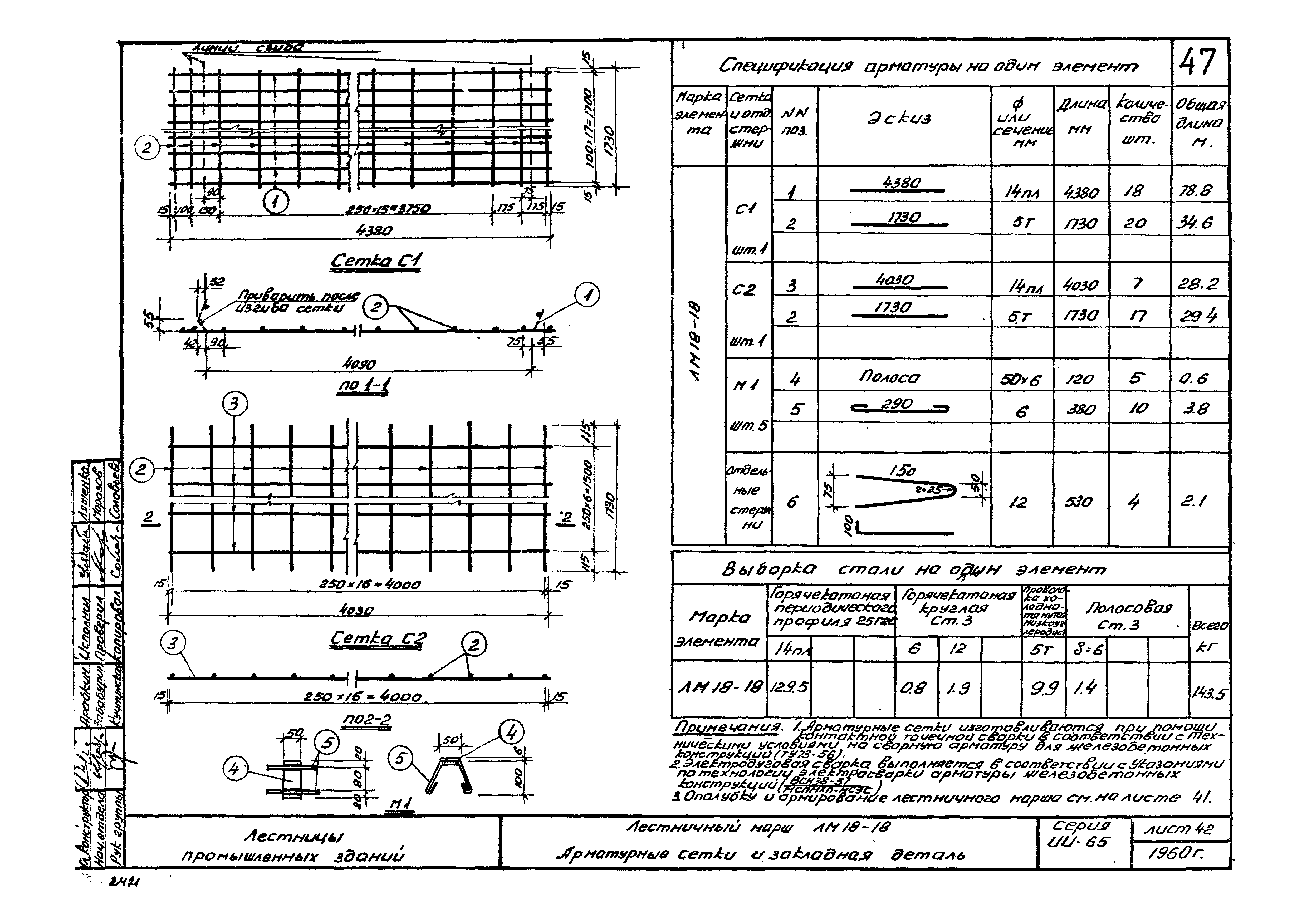 Серия ИИ-65