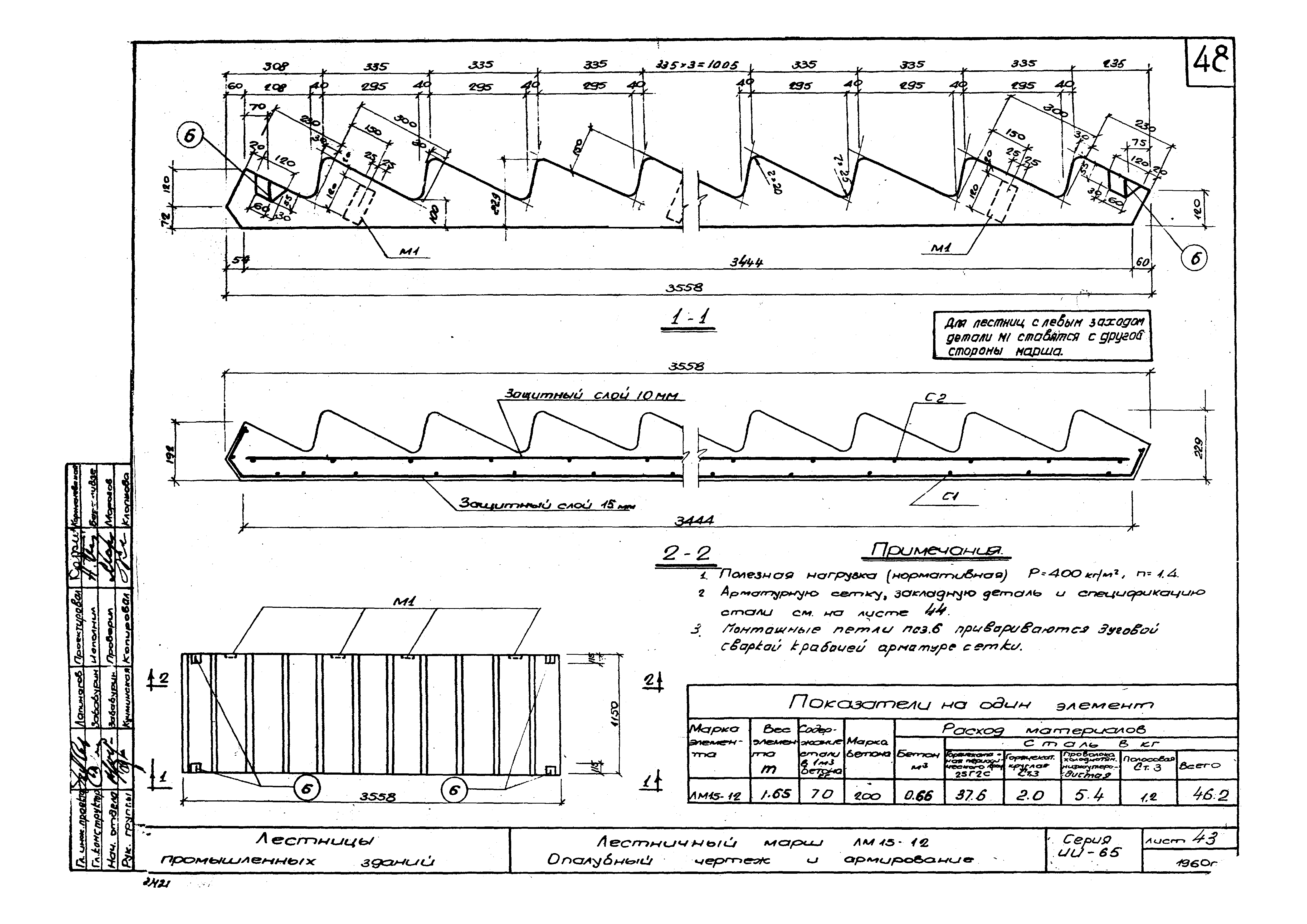 Серия ИИ-65