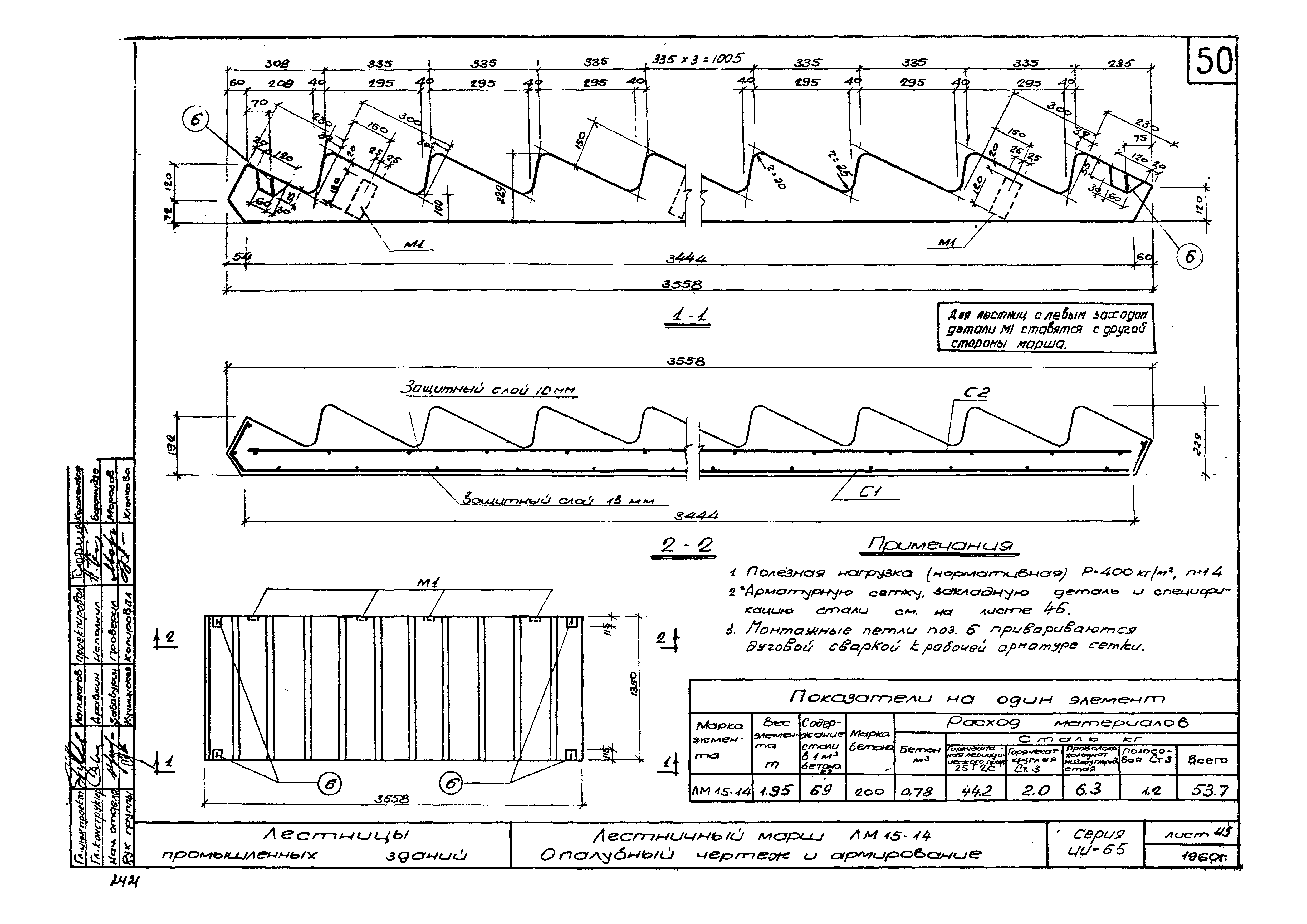 Серия ИИ-65