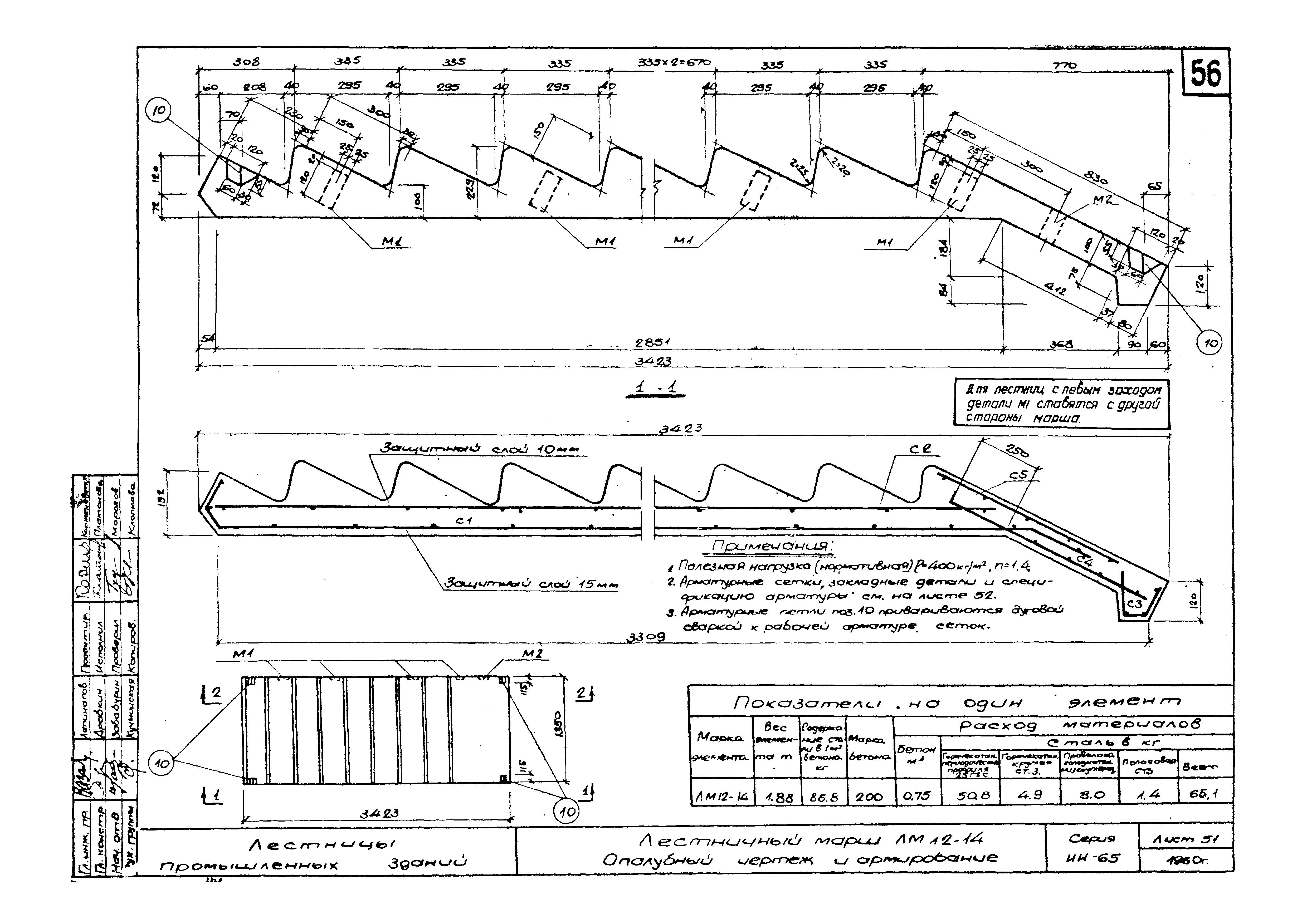 Серия ИИ-65