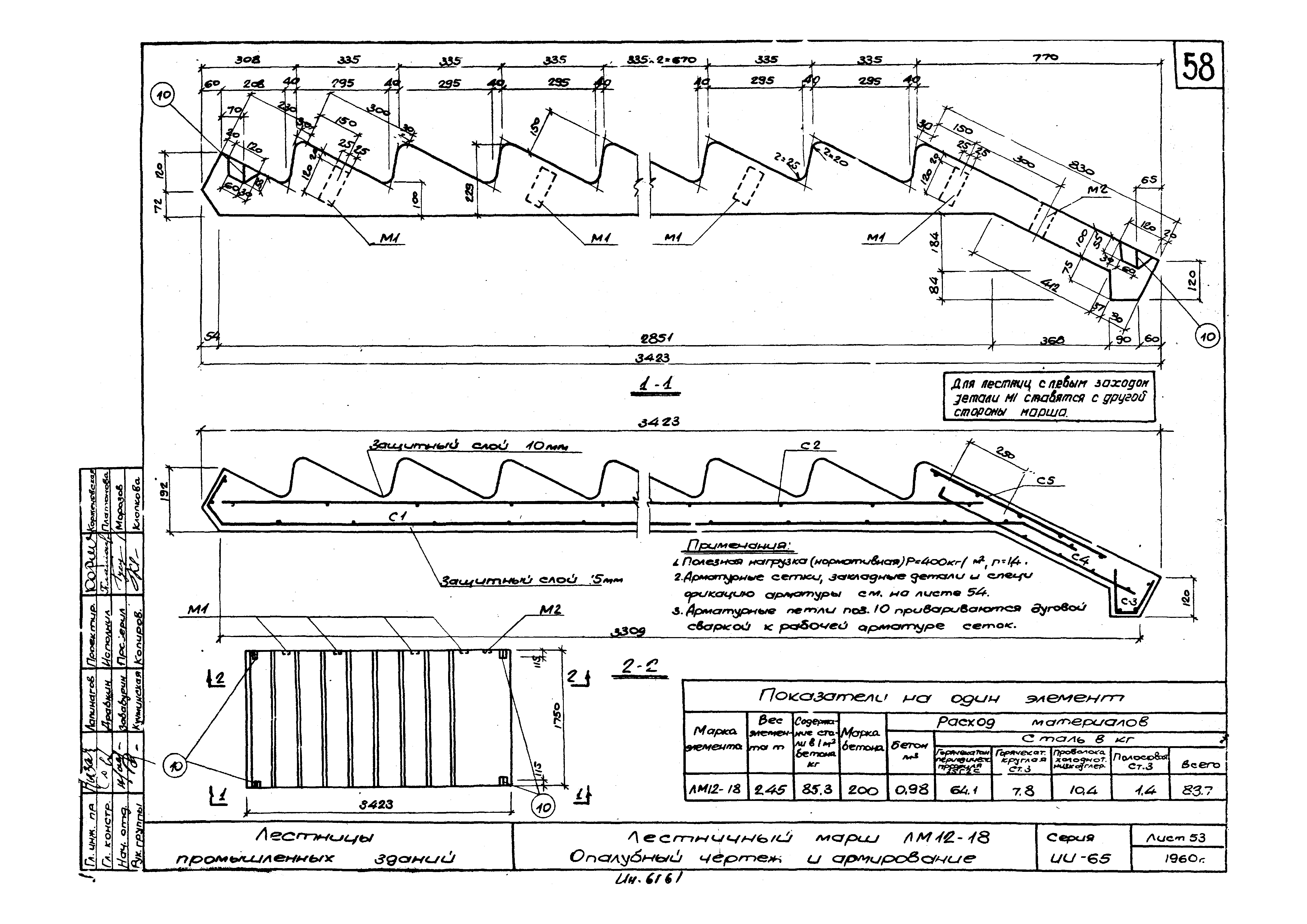 Серия ИИ-65