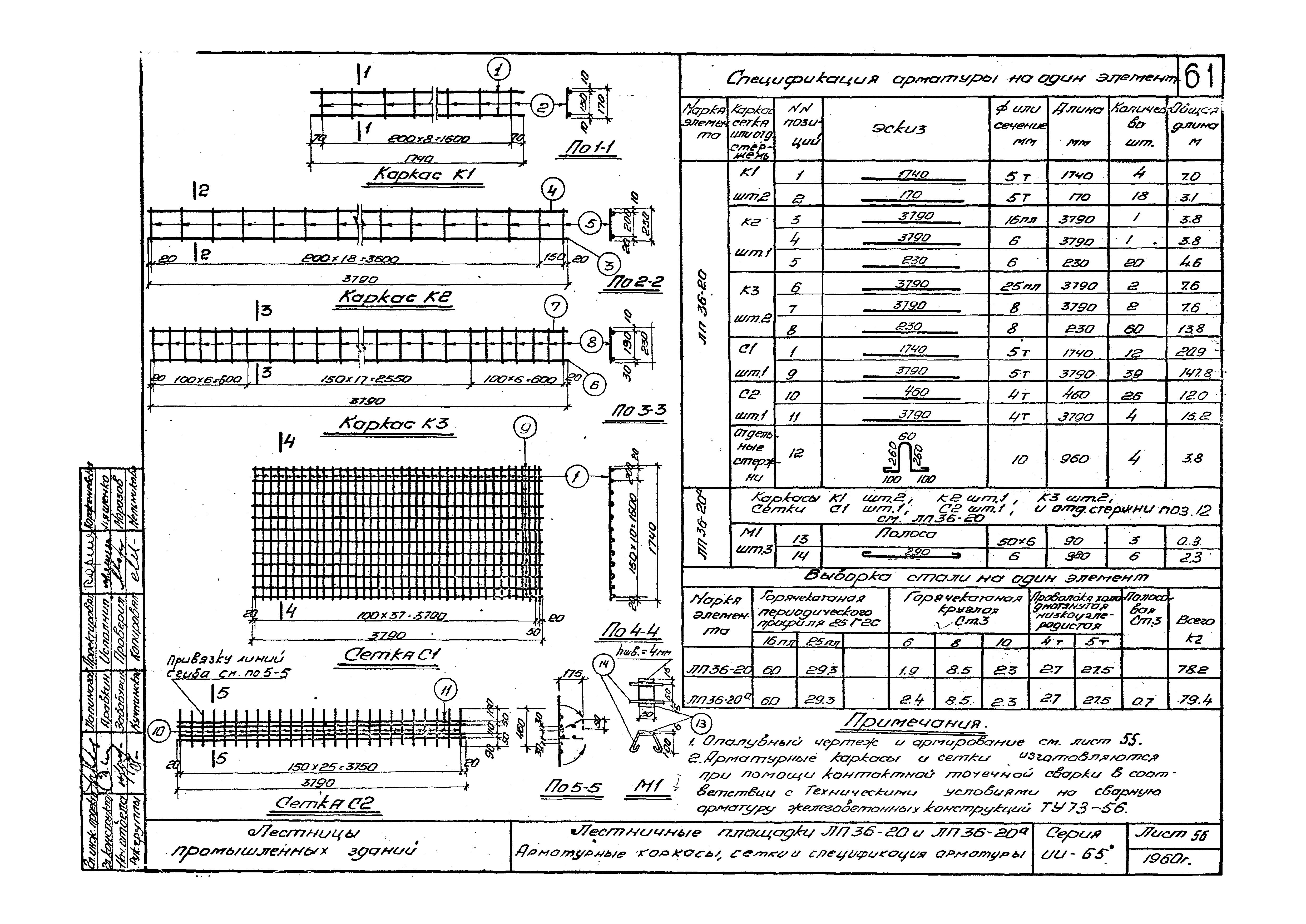 Серия ИИ-65