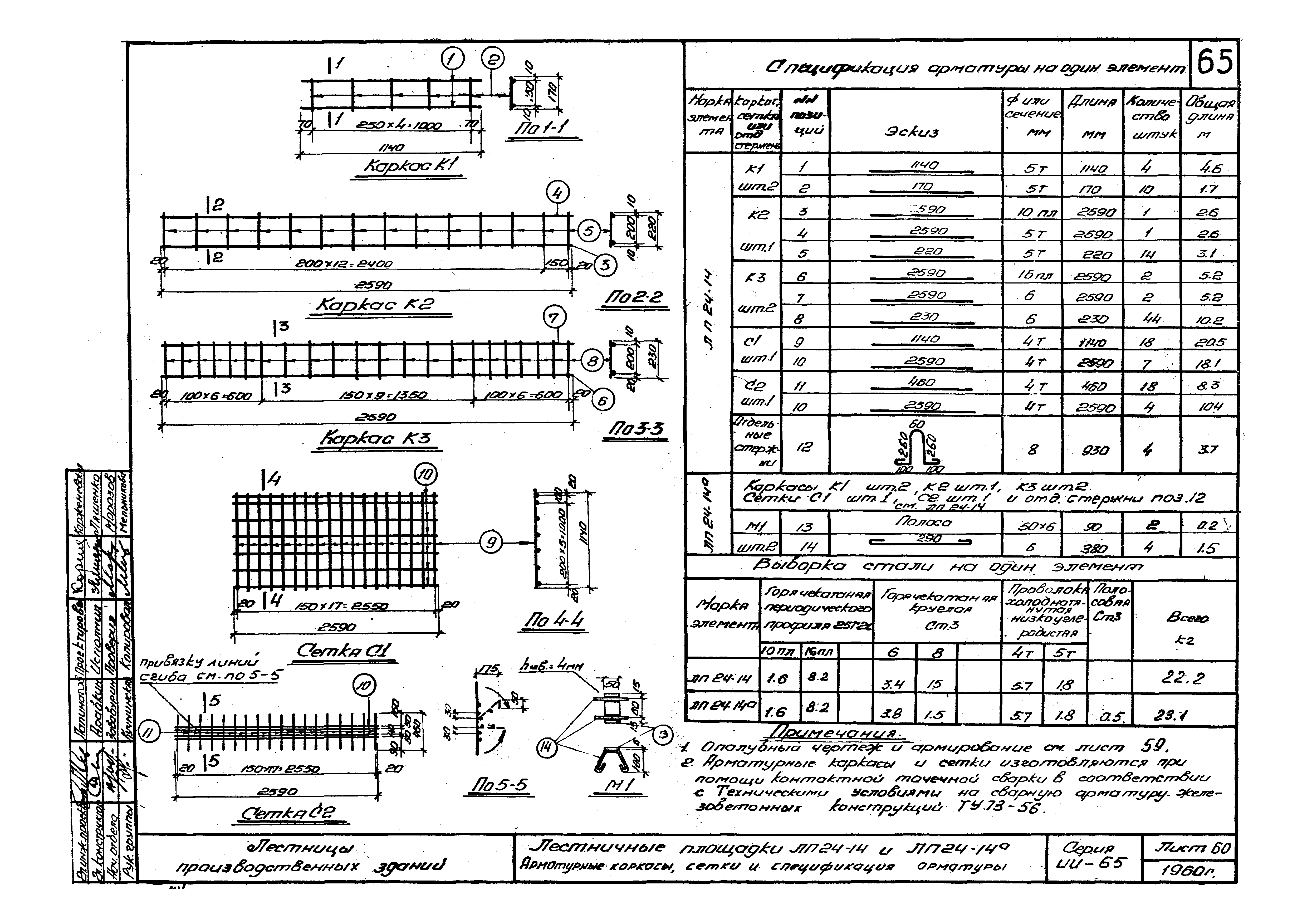 Серия ИИ-65