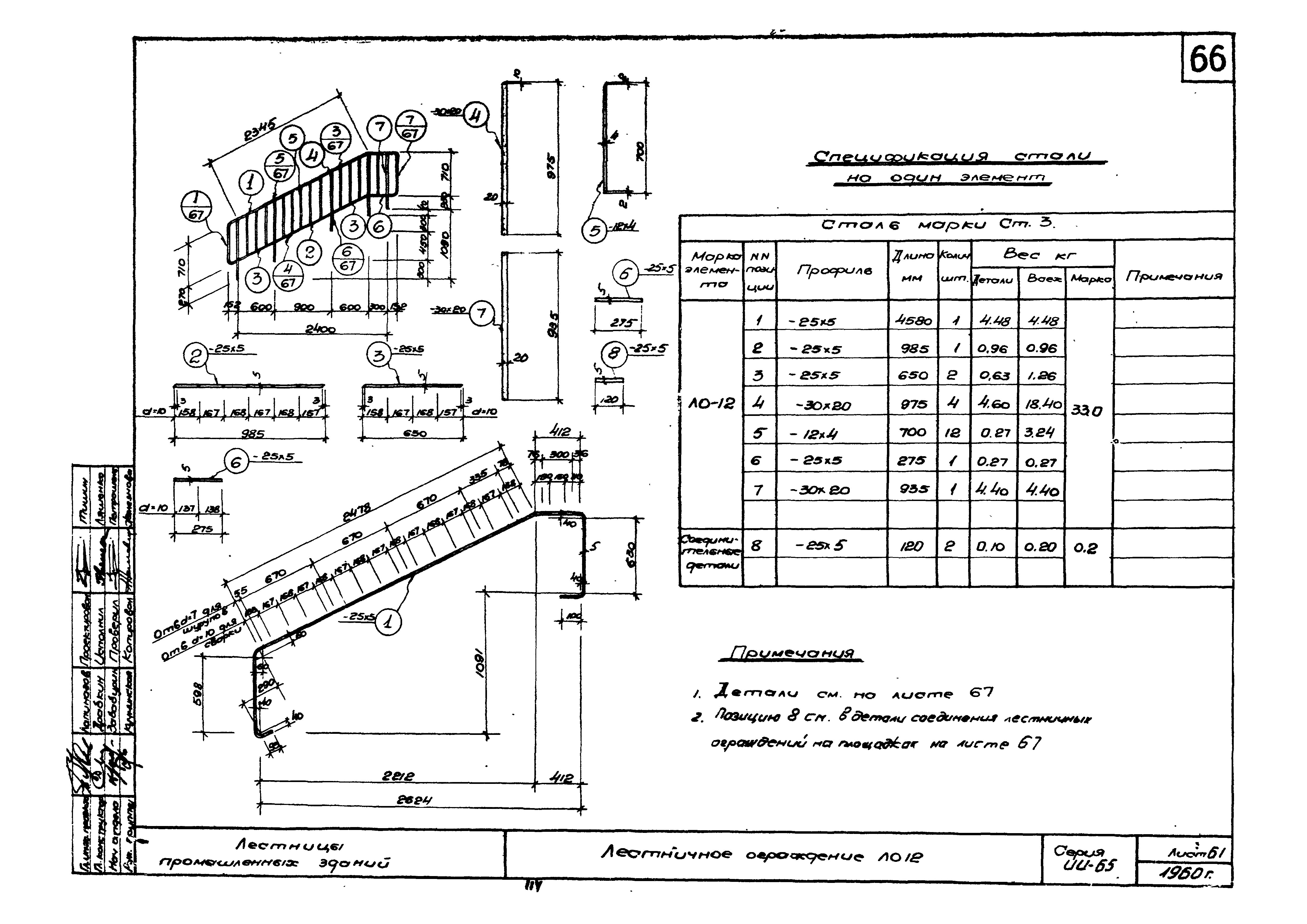 Серия ИИ-65