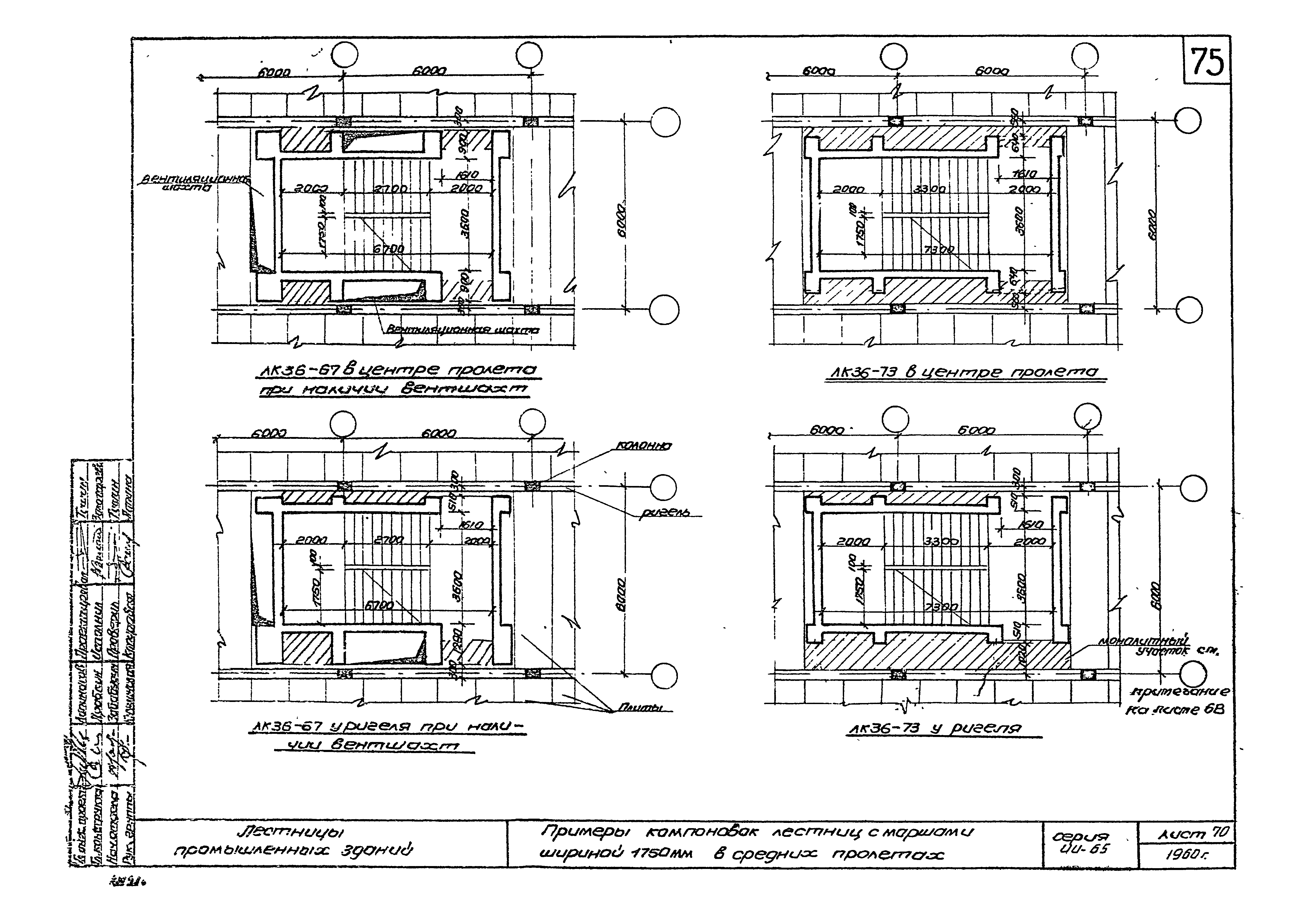 Серия ИИ-65