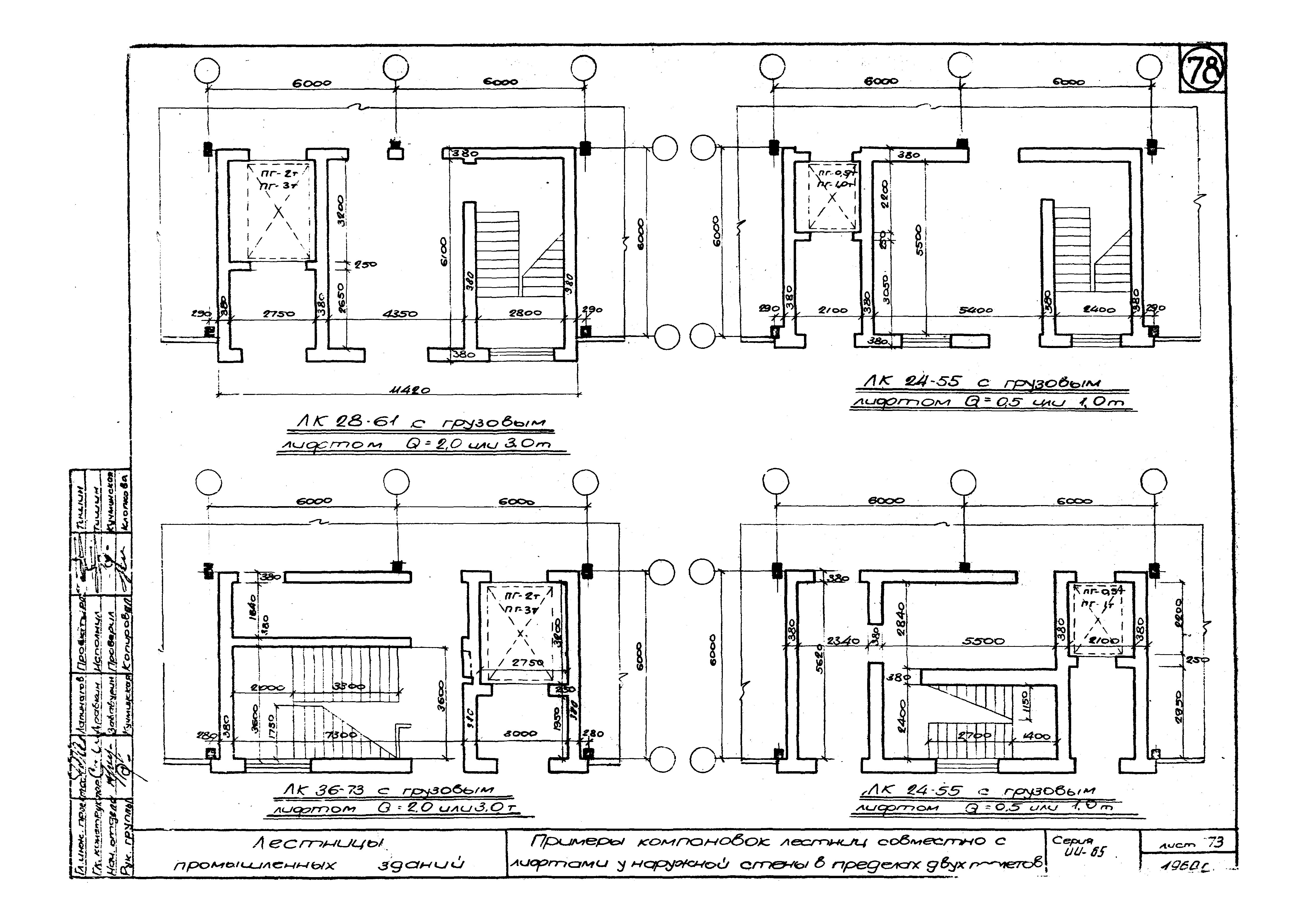 Серия ИИ-65