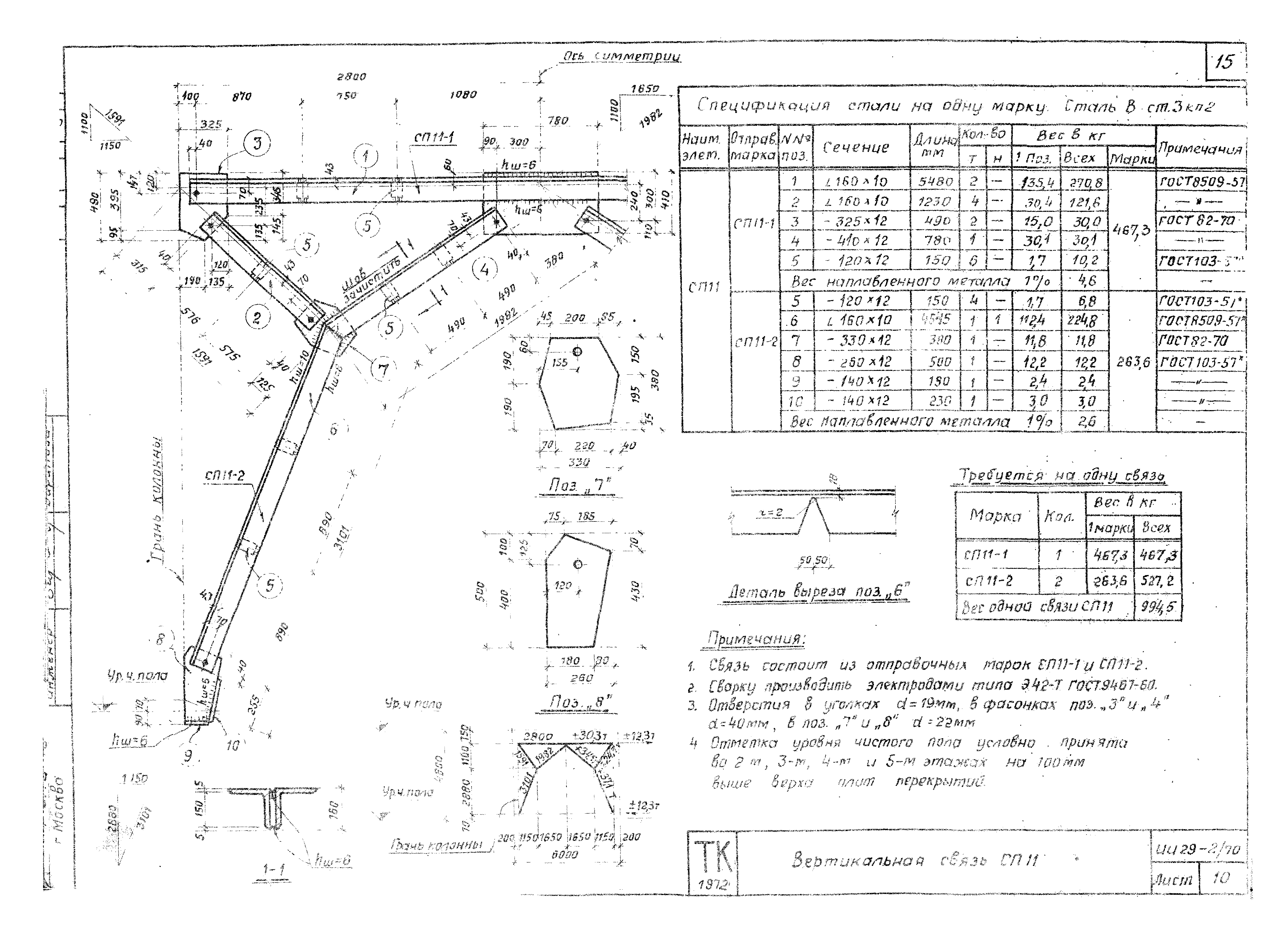 Серия ИИ29-2/70