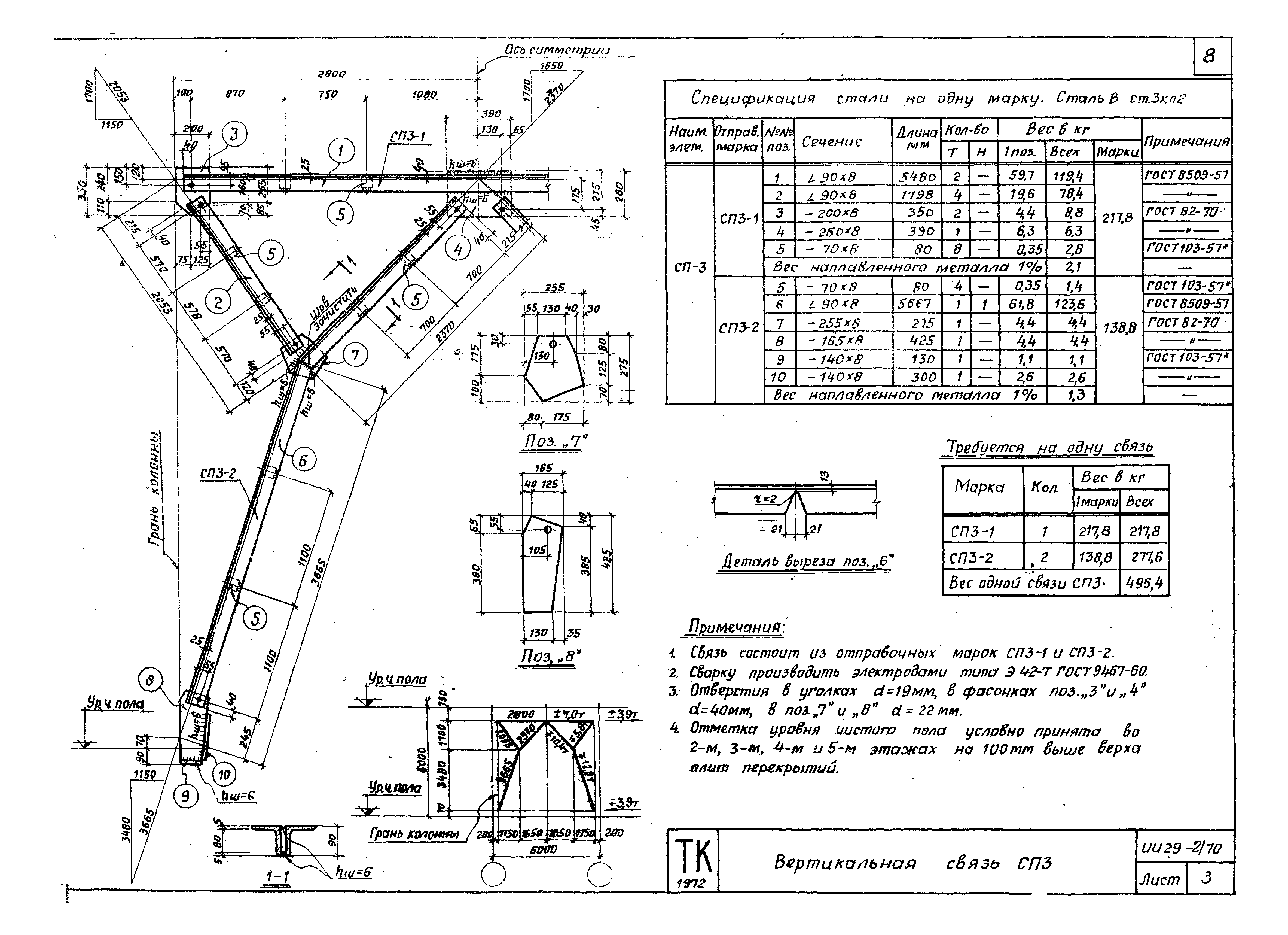 Серия ИИ29-2/70