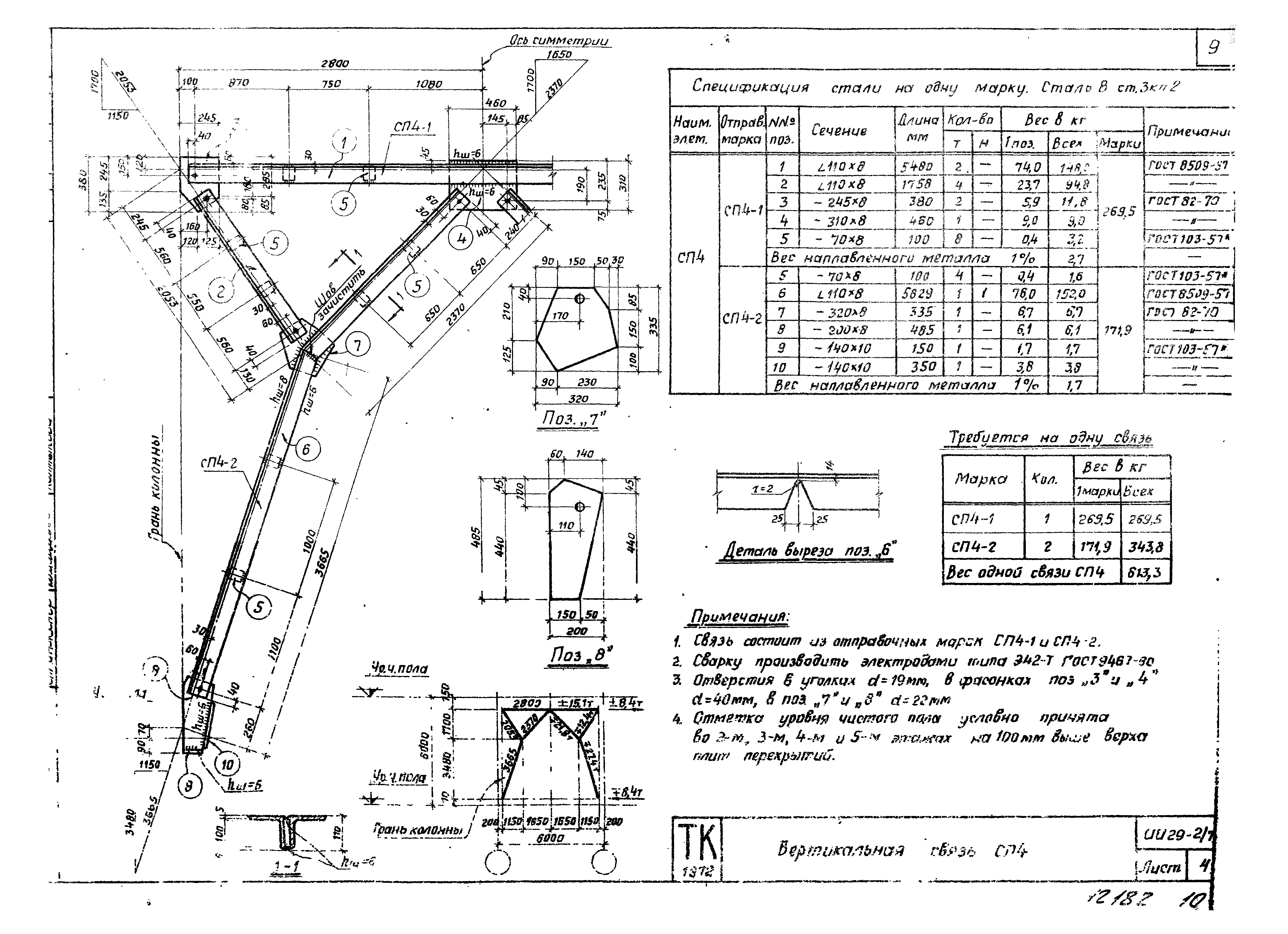 Серия ИИ29-2/70