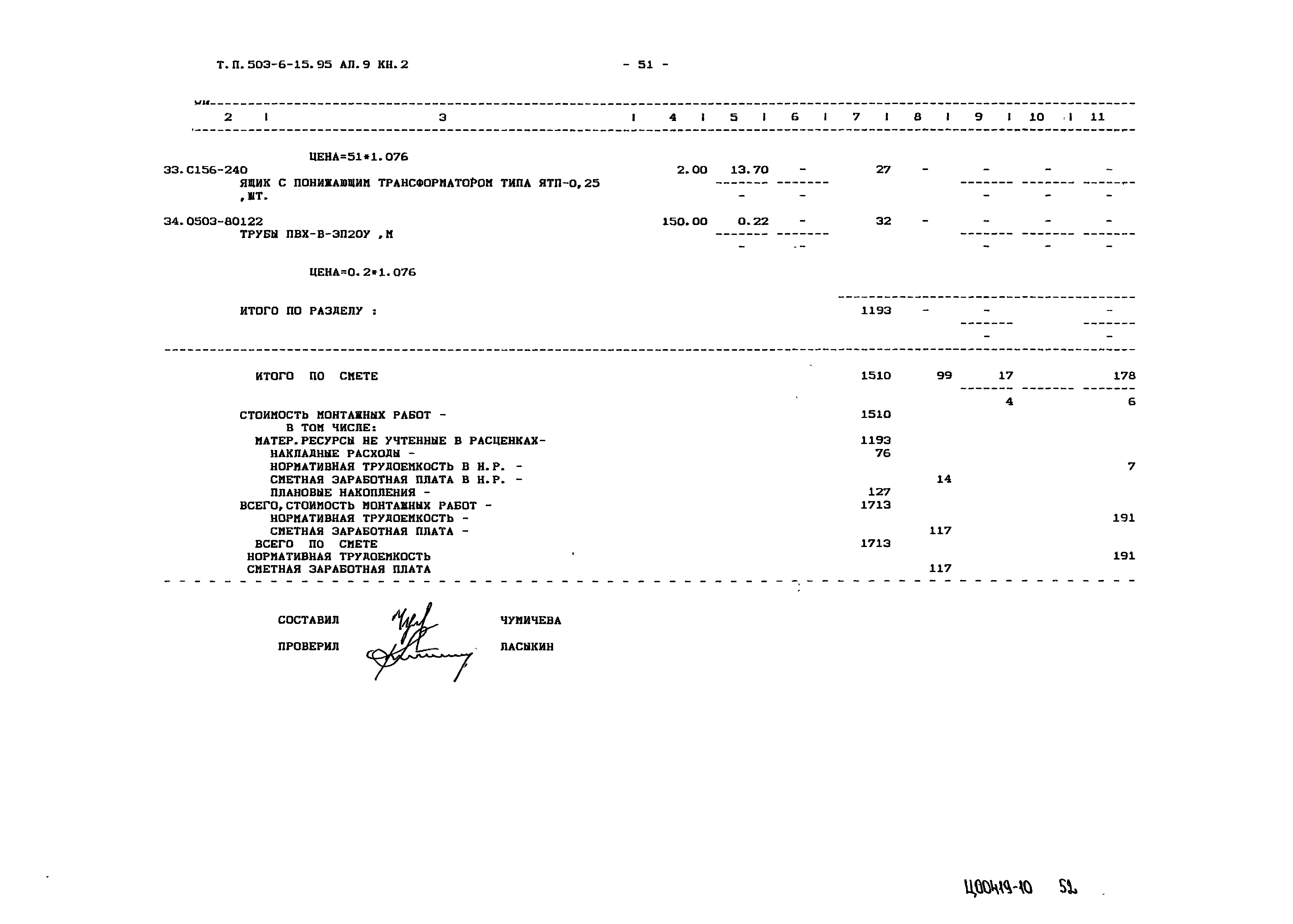 Типовой проект 503-6-15.95