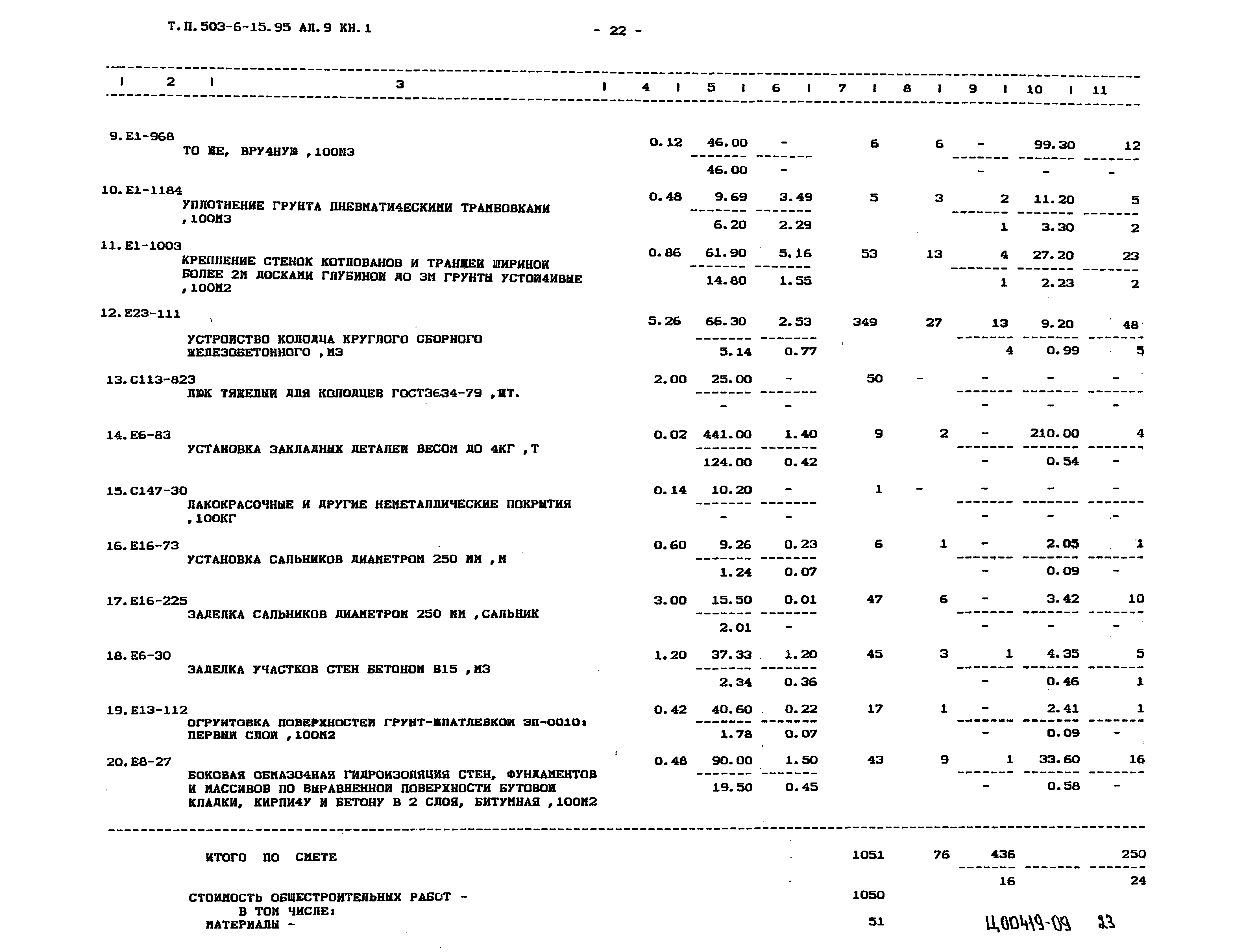 Типовой проект 503-6-15.95