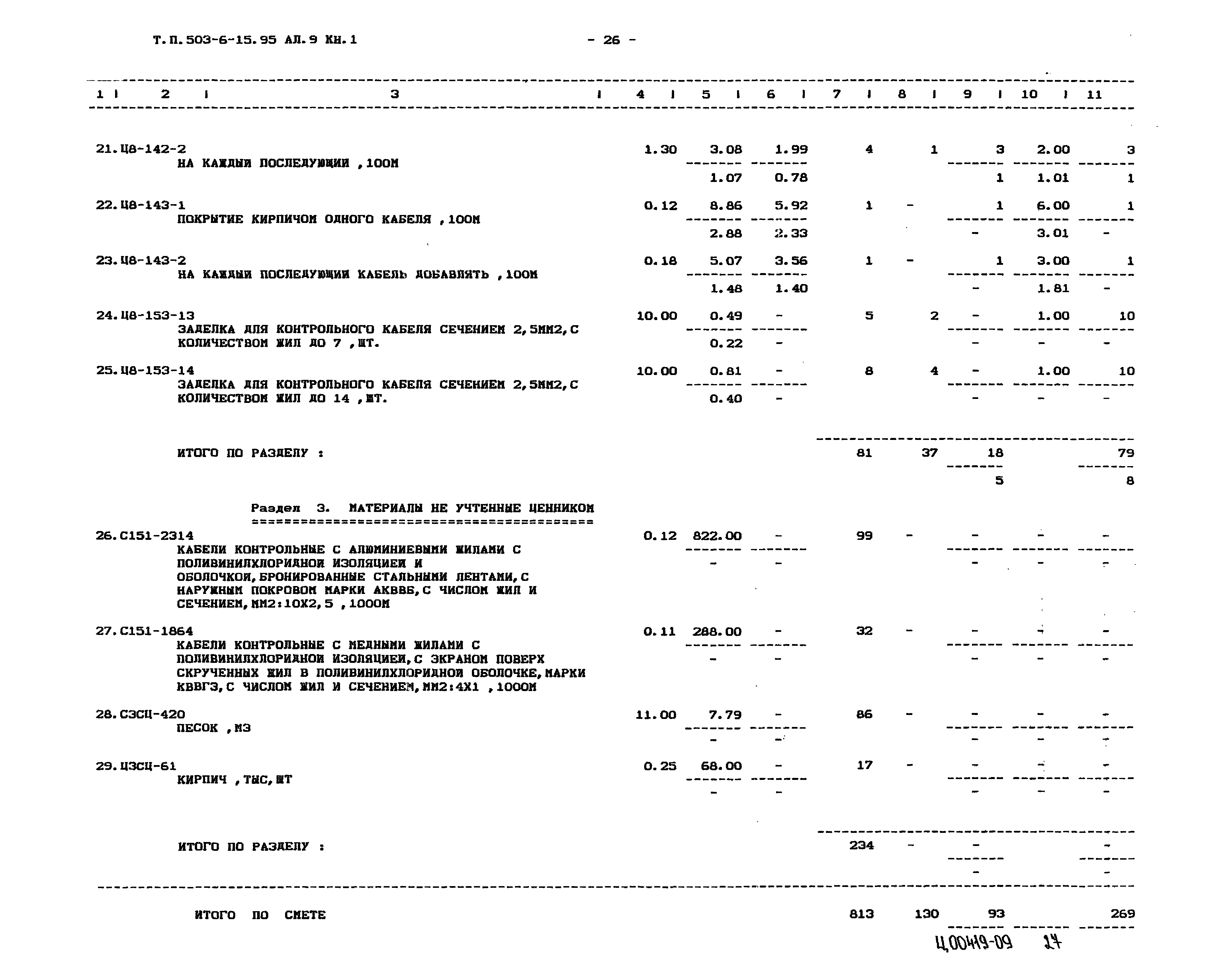 Типовой проект 503-6-15.95