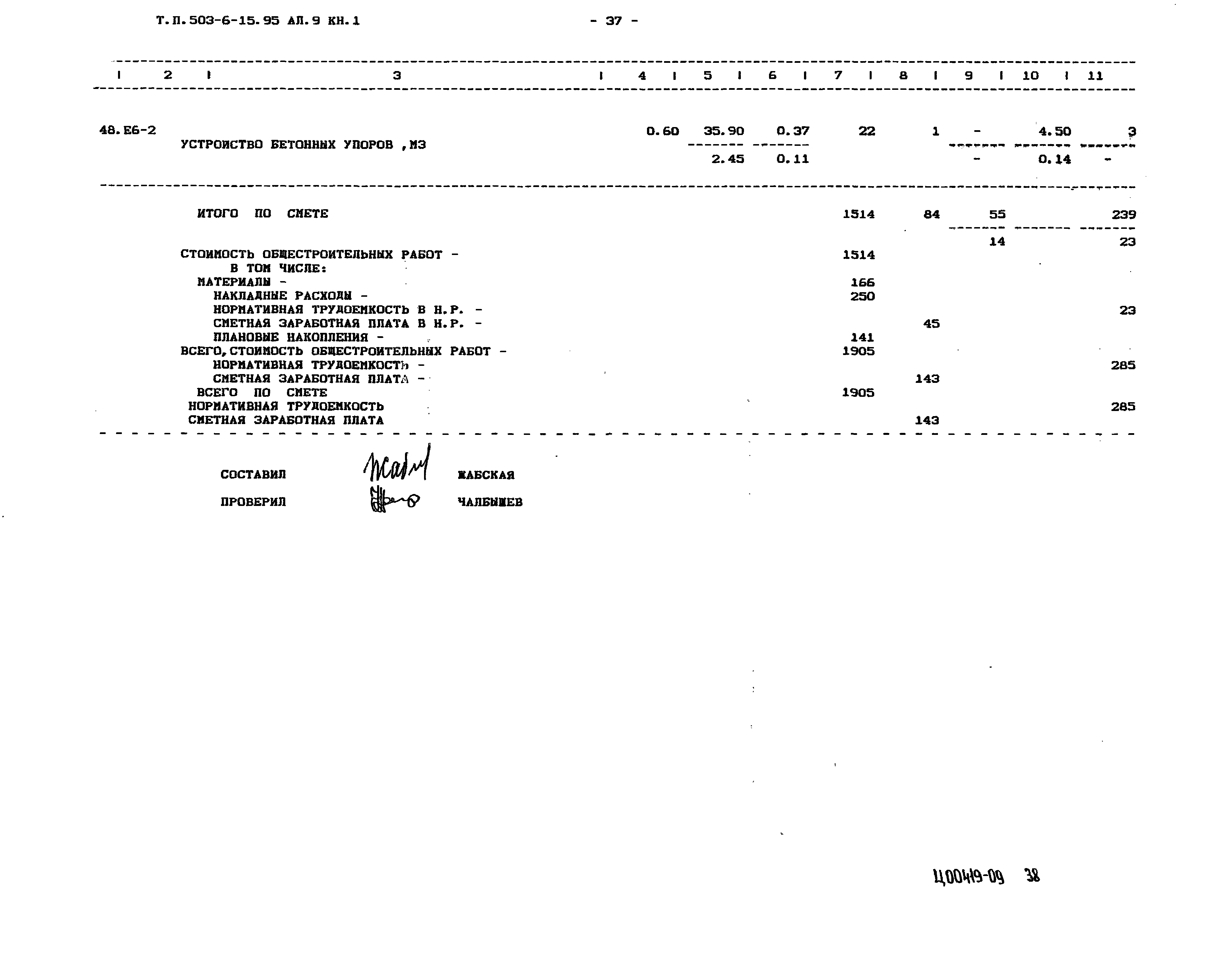 Типовой проект 503-6-15.95