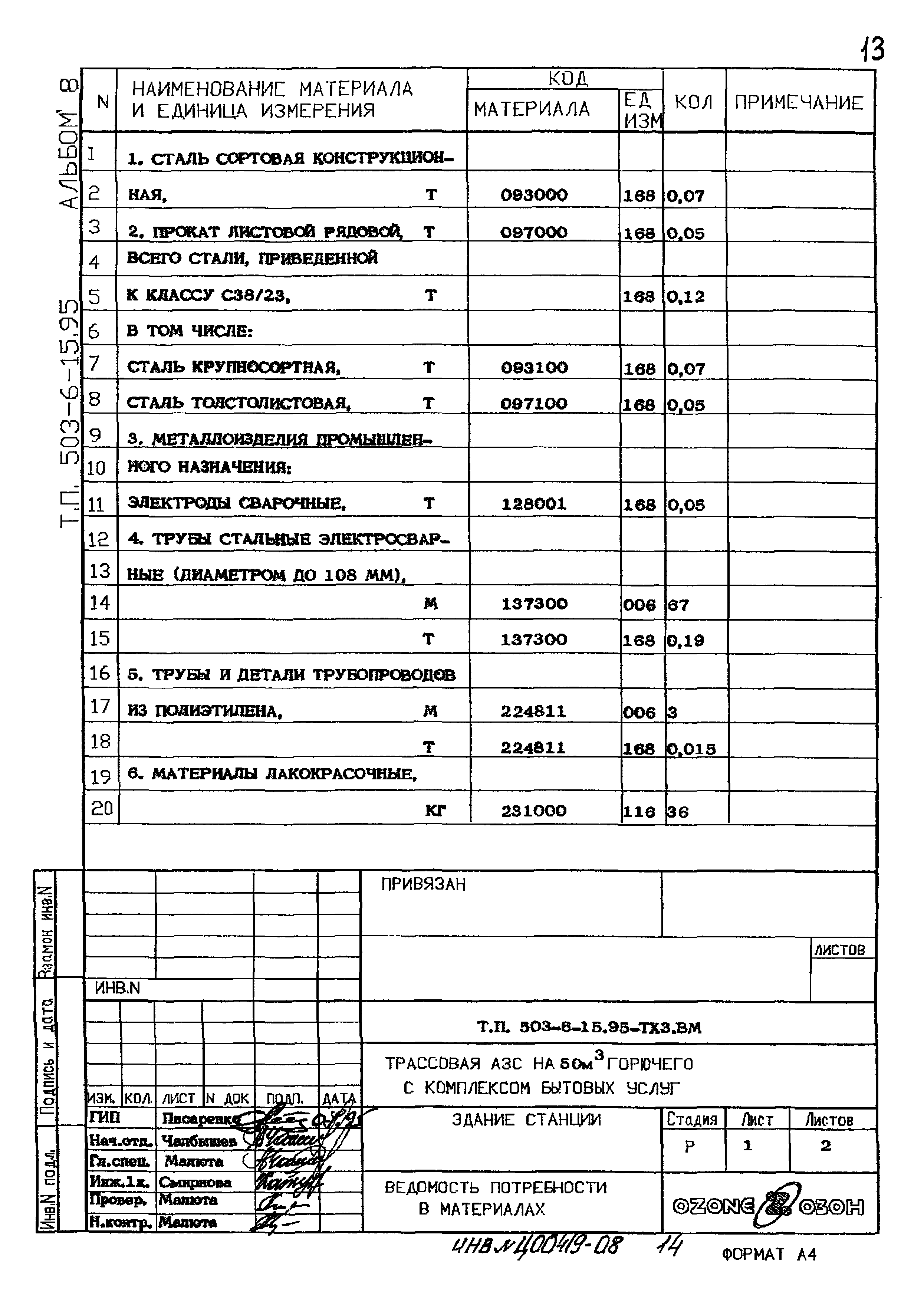 Типовой проект 503-6-15.95