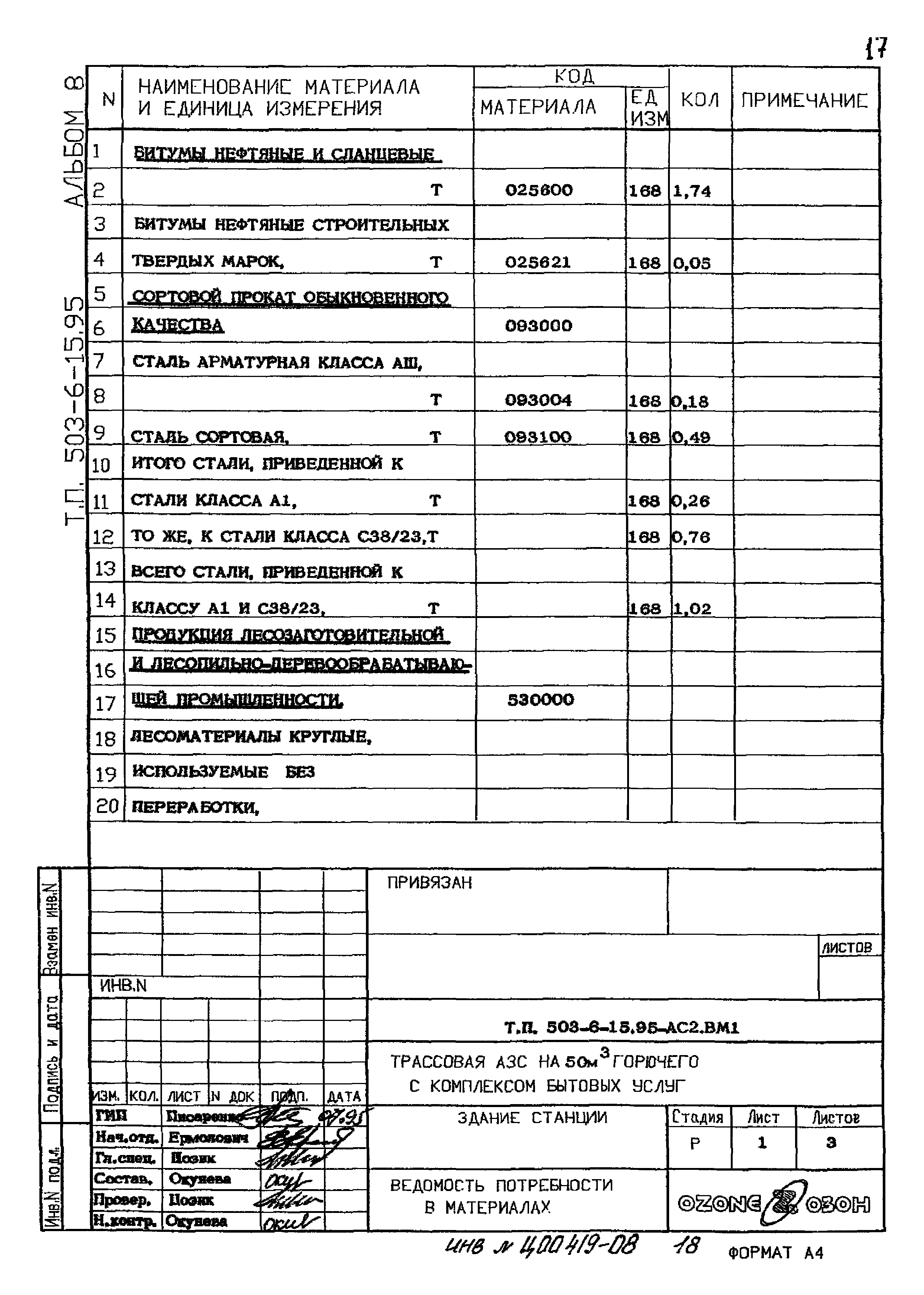 Типовой проект 503-6-15.95