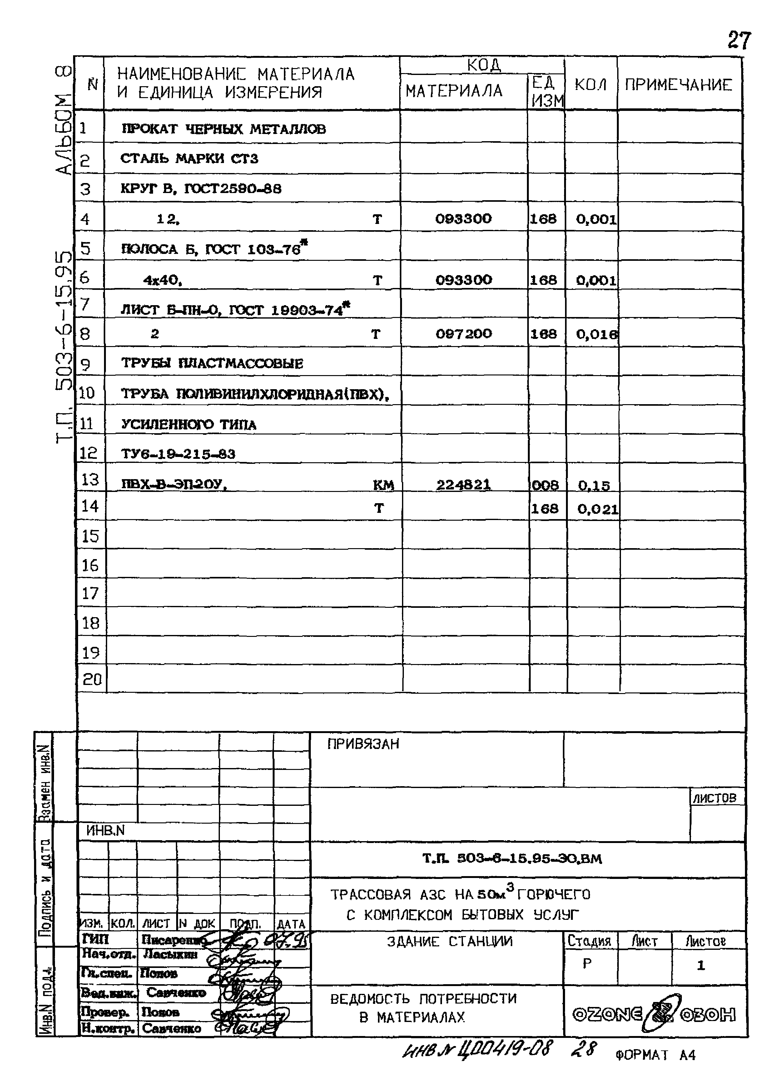 Типовой проект 503-6-15.95