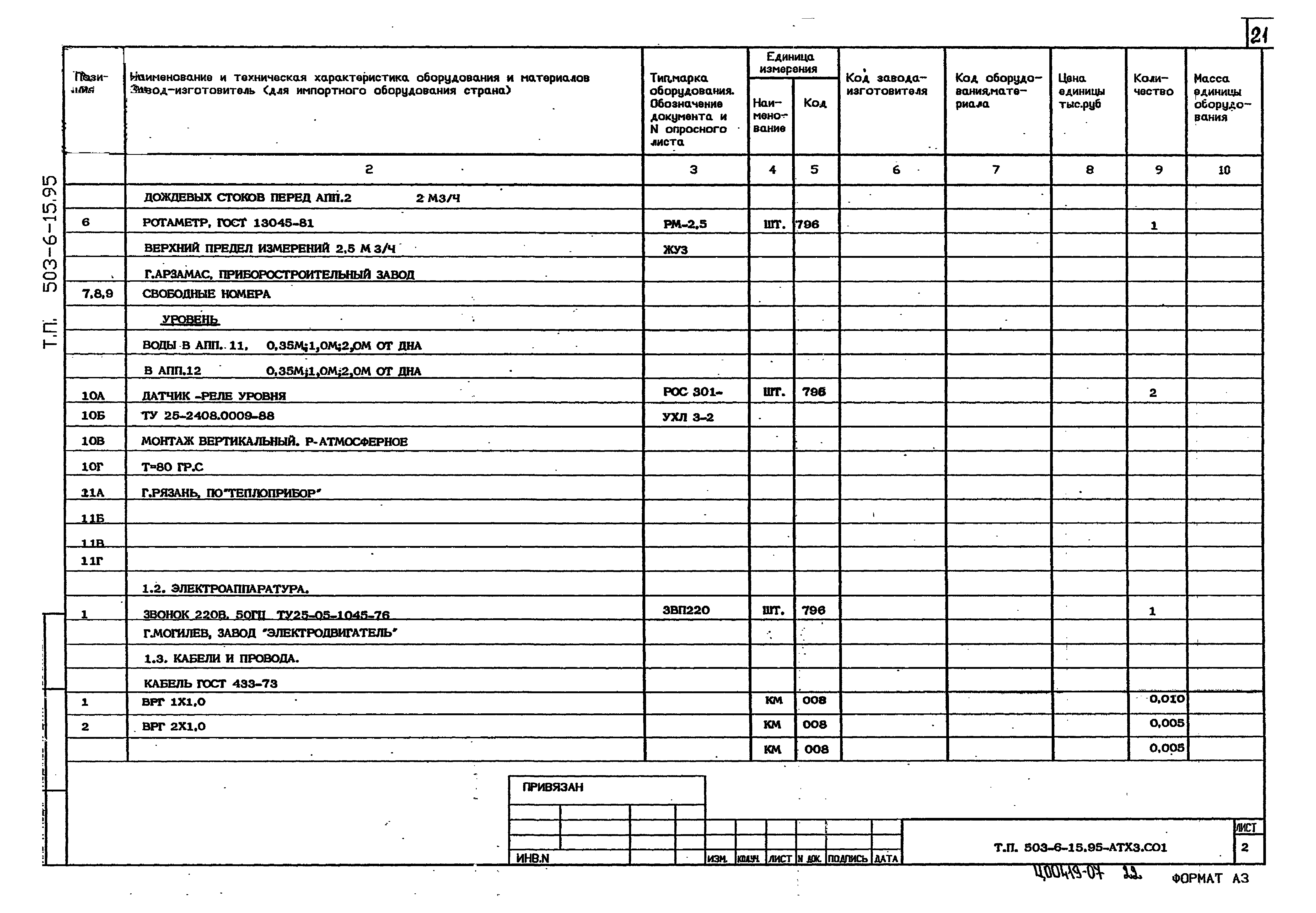 Типовой проект 503-6-15.95