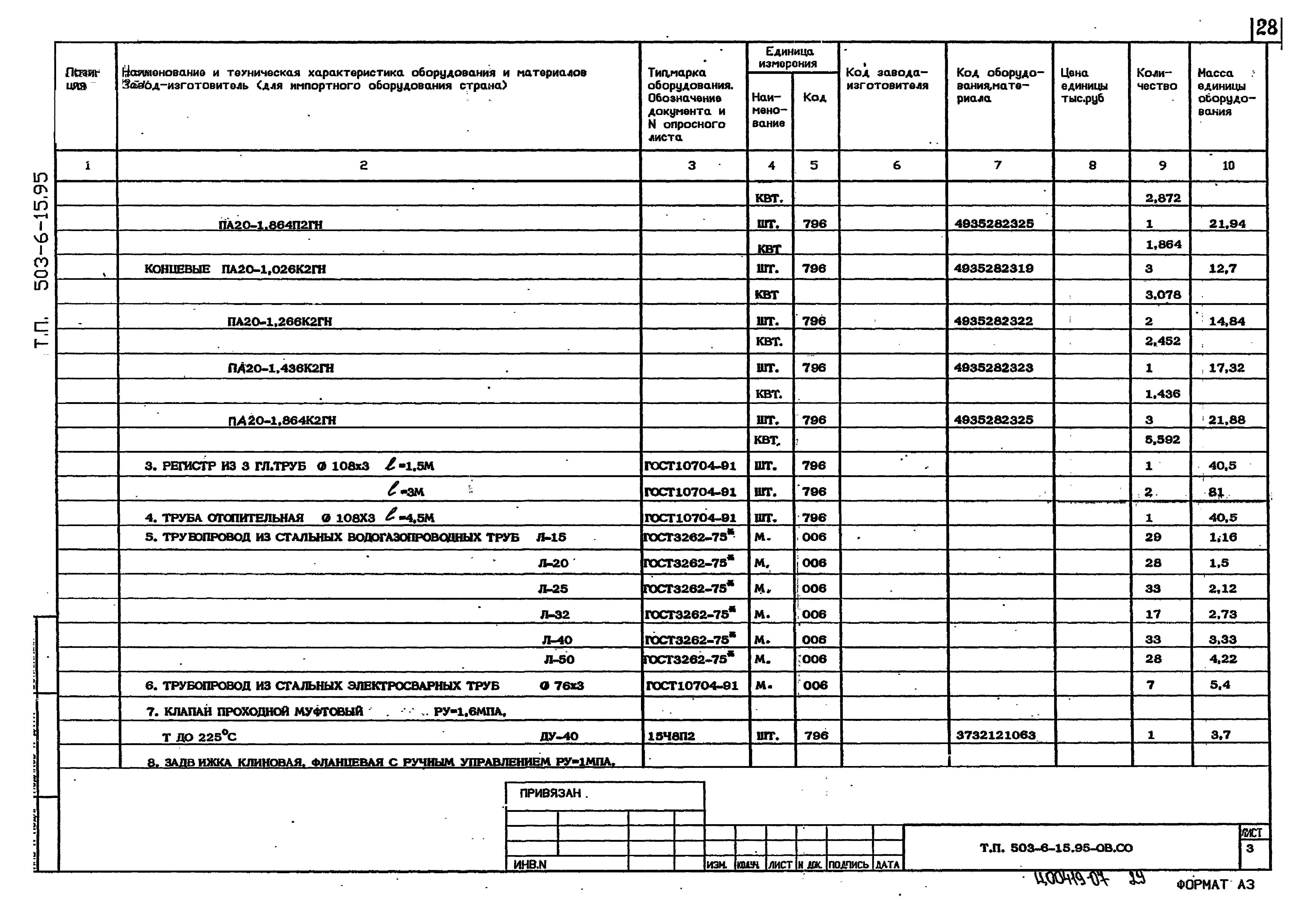 Типовой проект 503-6-15.95