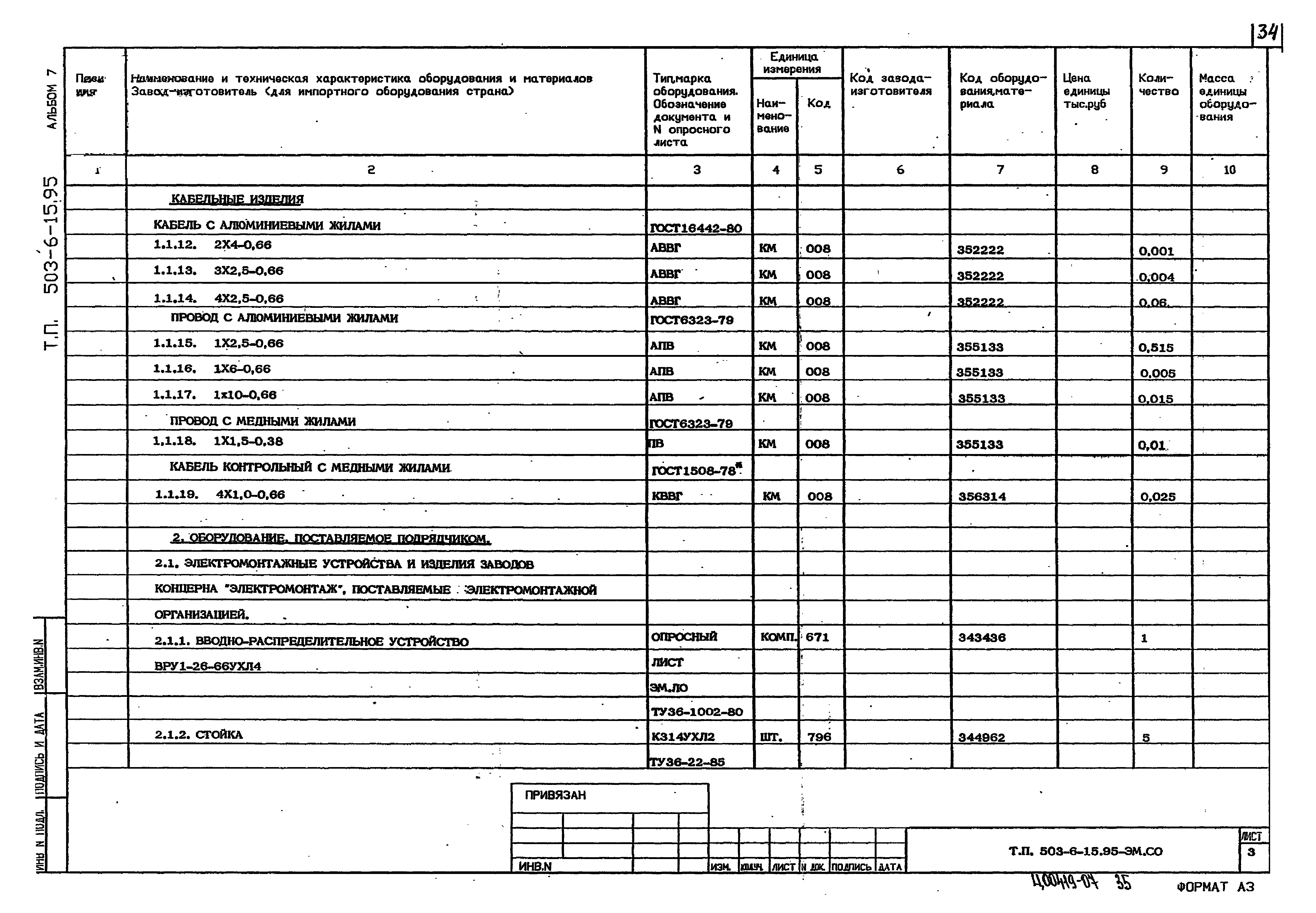 Типовой проект 503-6-15.95