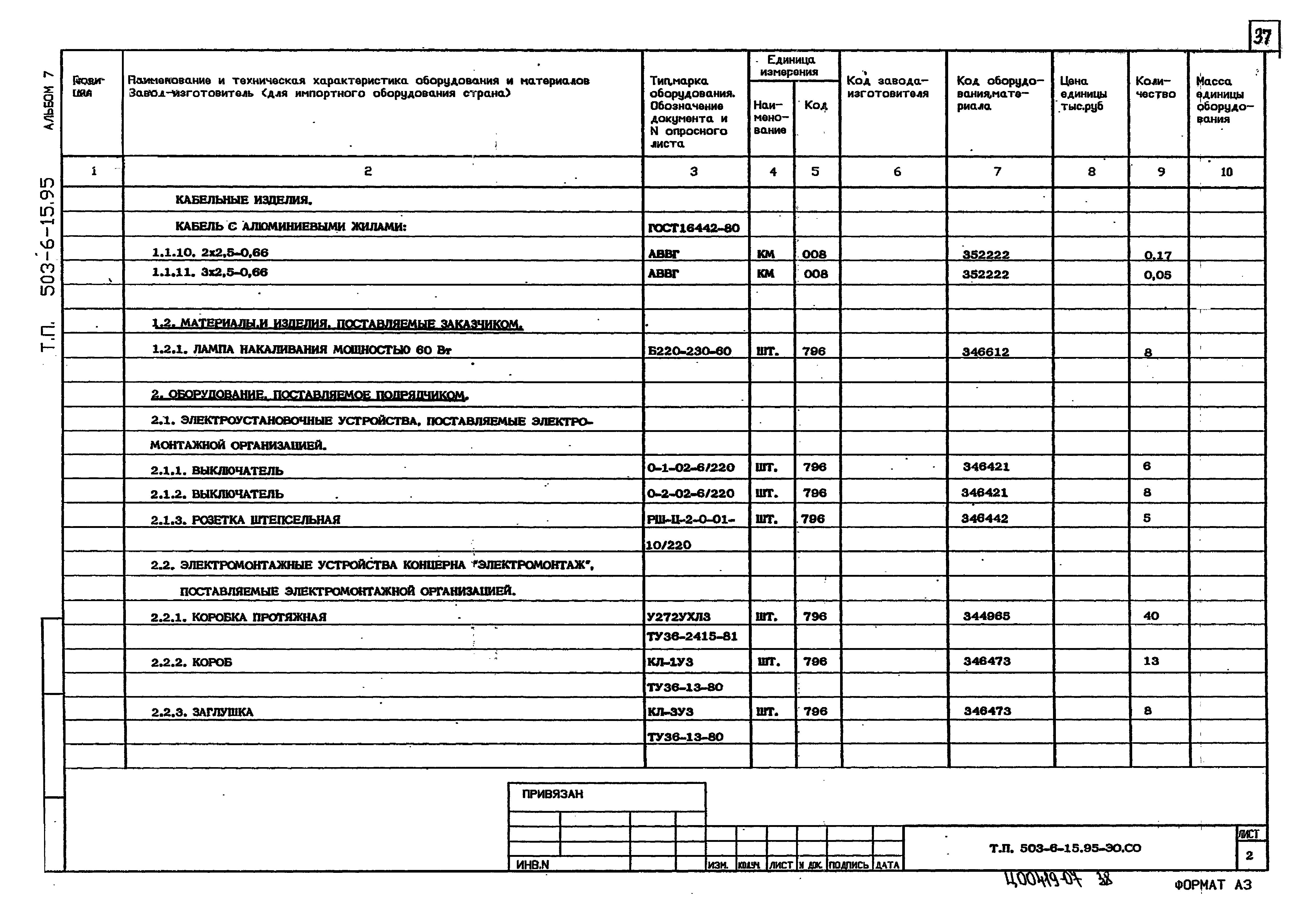 Типовой проект 503-6-15.95