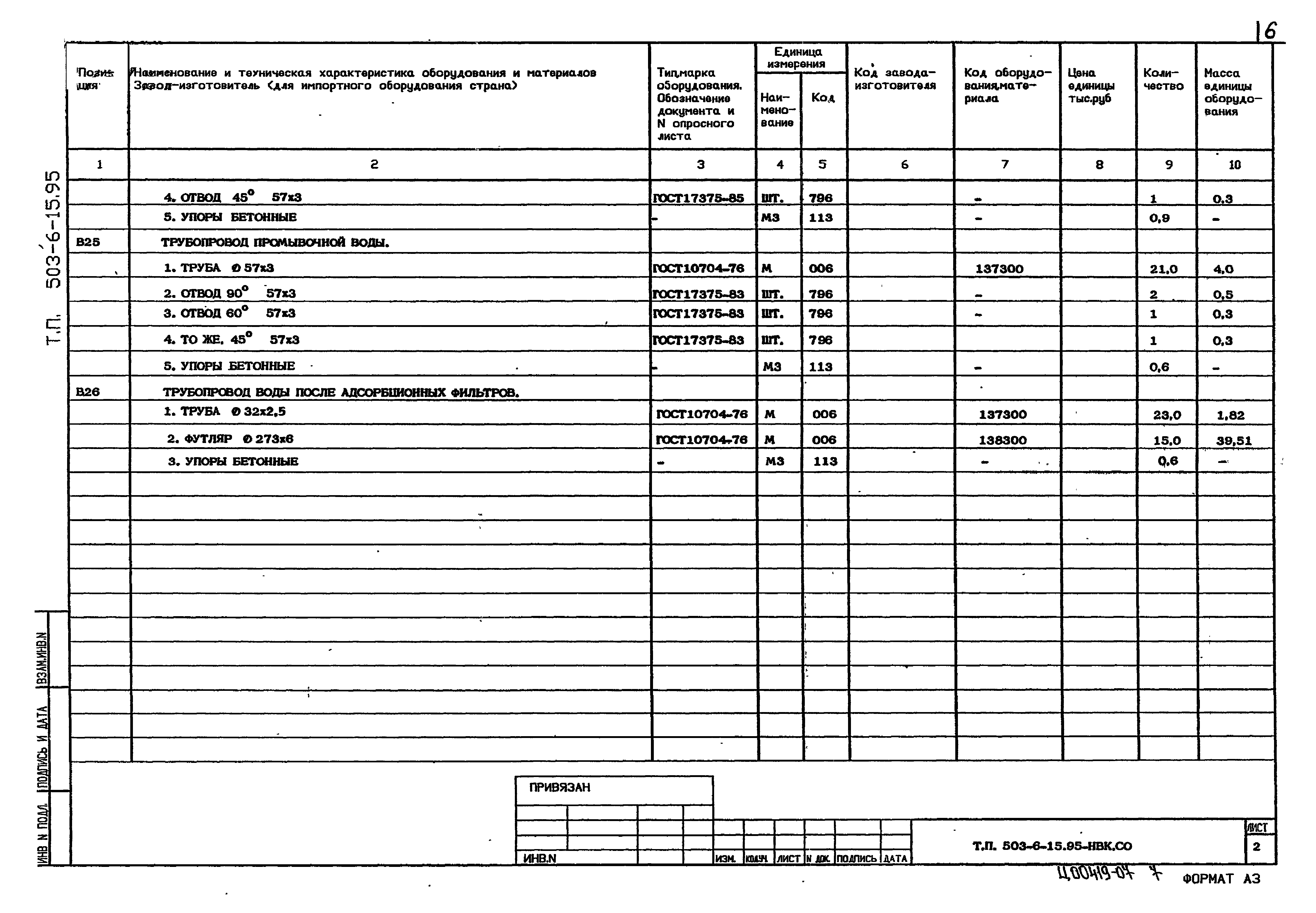 Типовой проект 503-6-15.95