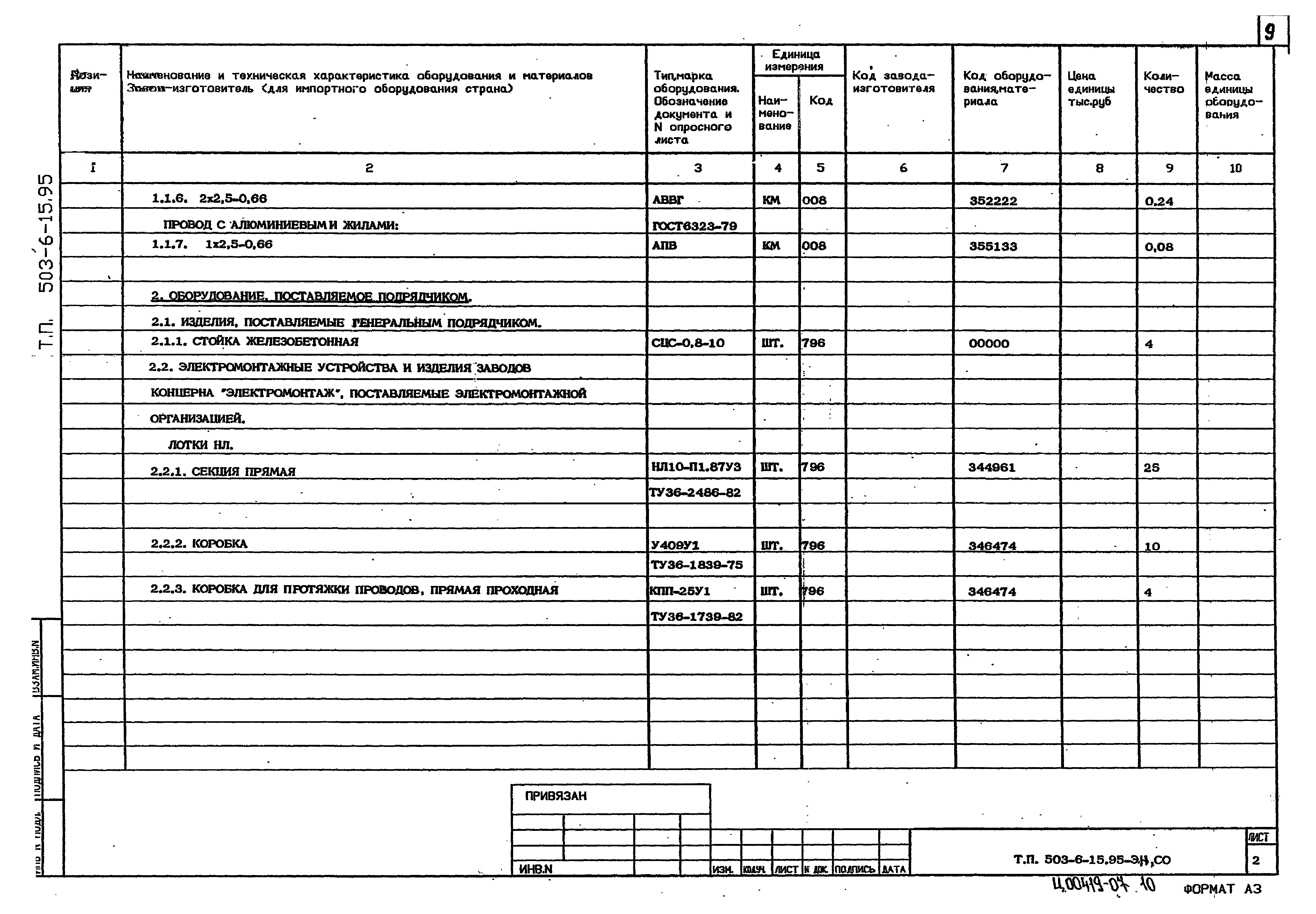 Типовой проект 503-6-15.95