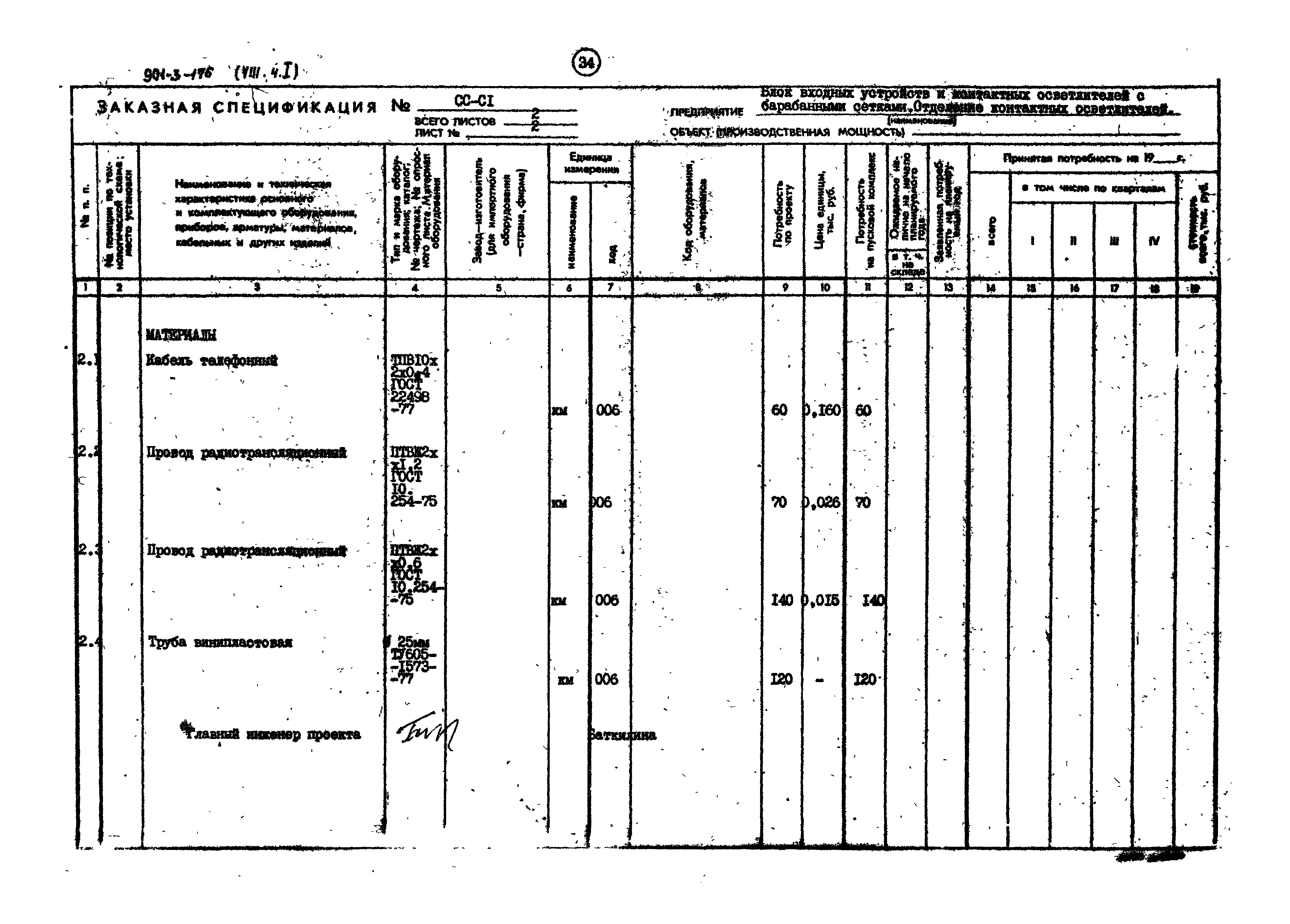 Типовой проект 901-3-175