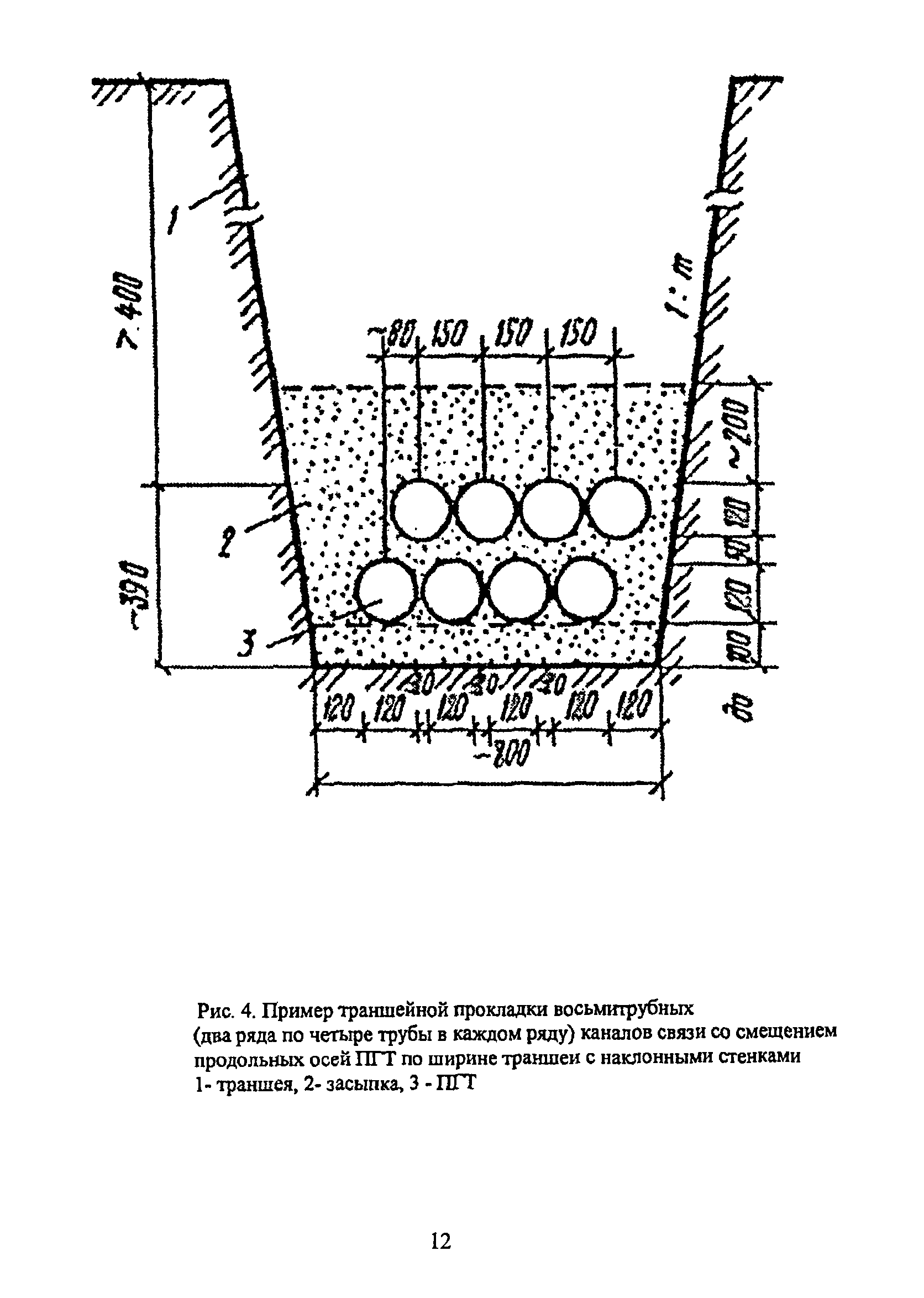 ТР 169-05