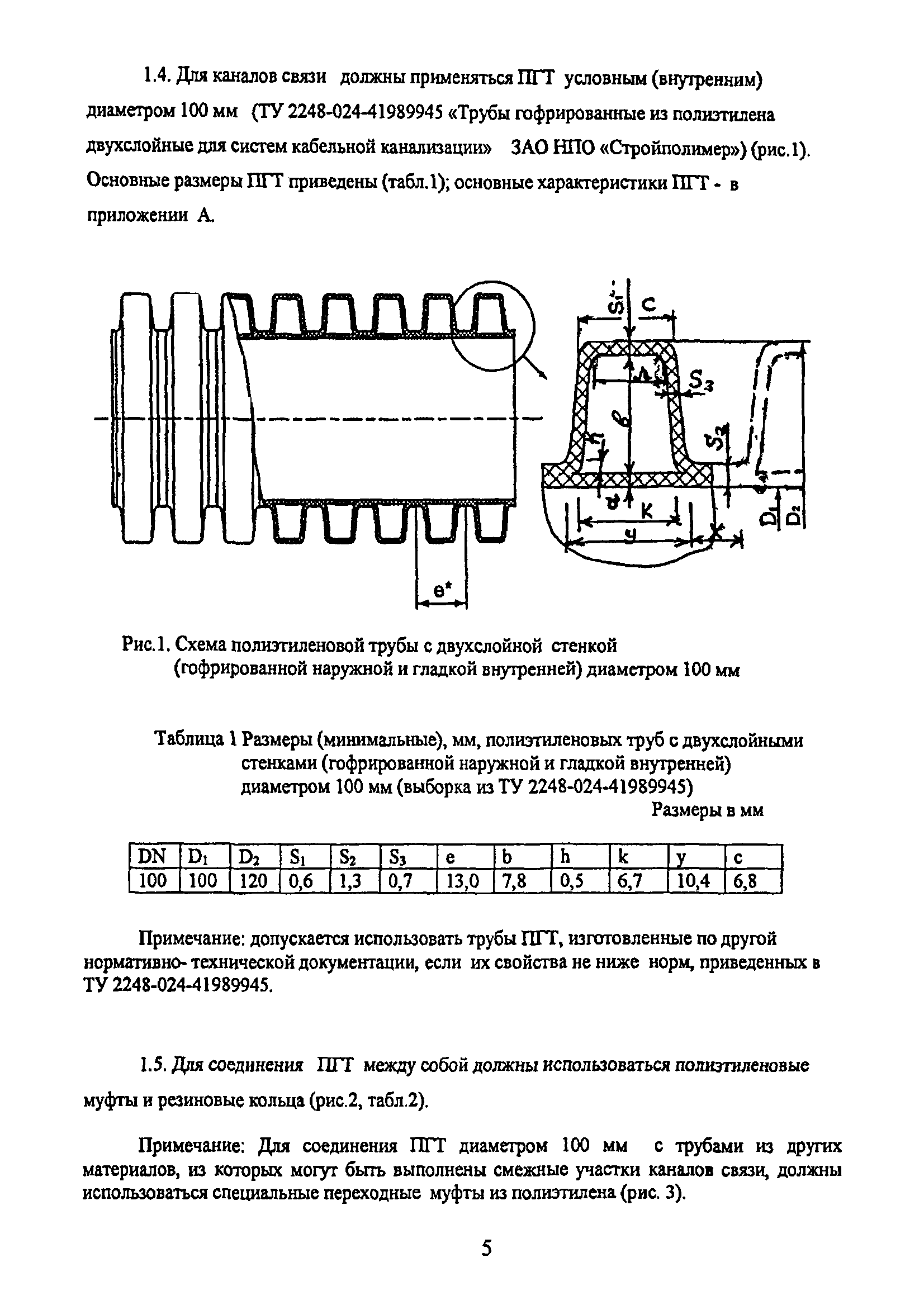 ТР 169-05