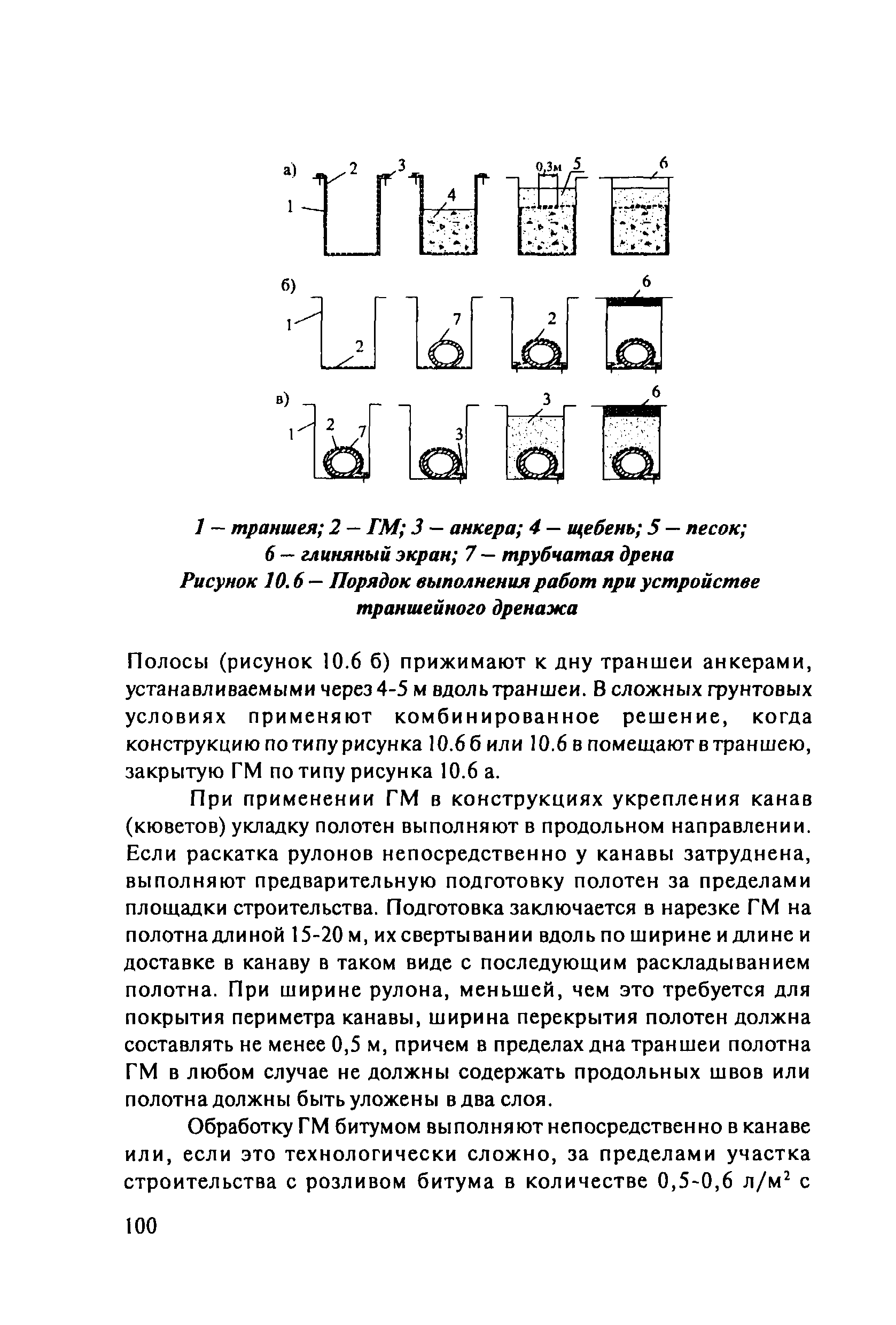 ОДМ 218.5.003-2010