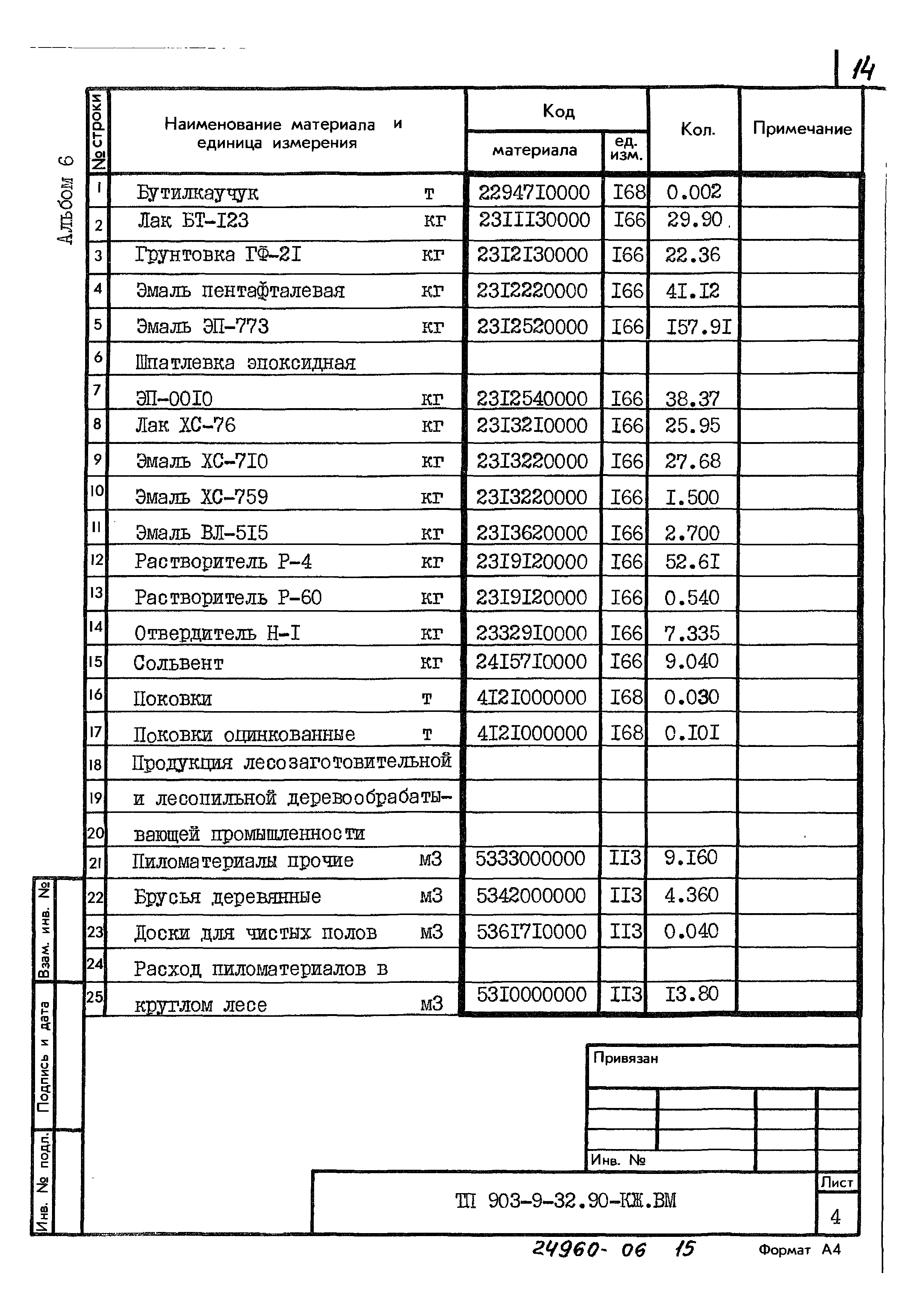 Типовой проект 903-9-32.90