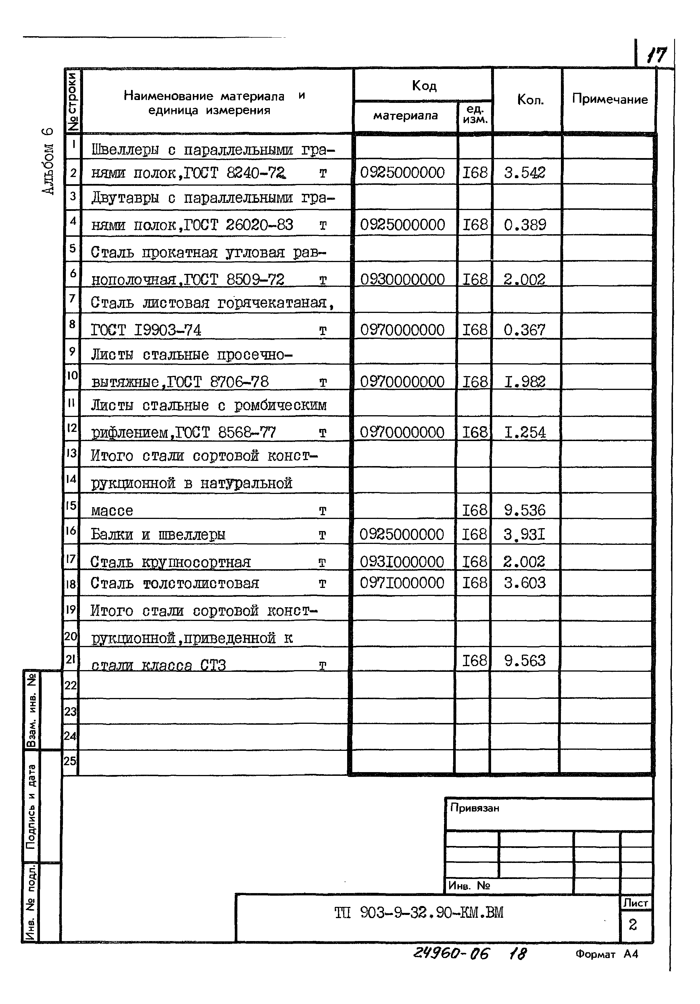 Типовой проект 903-9-32.90