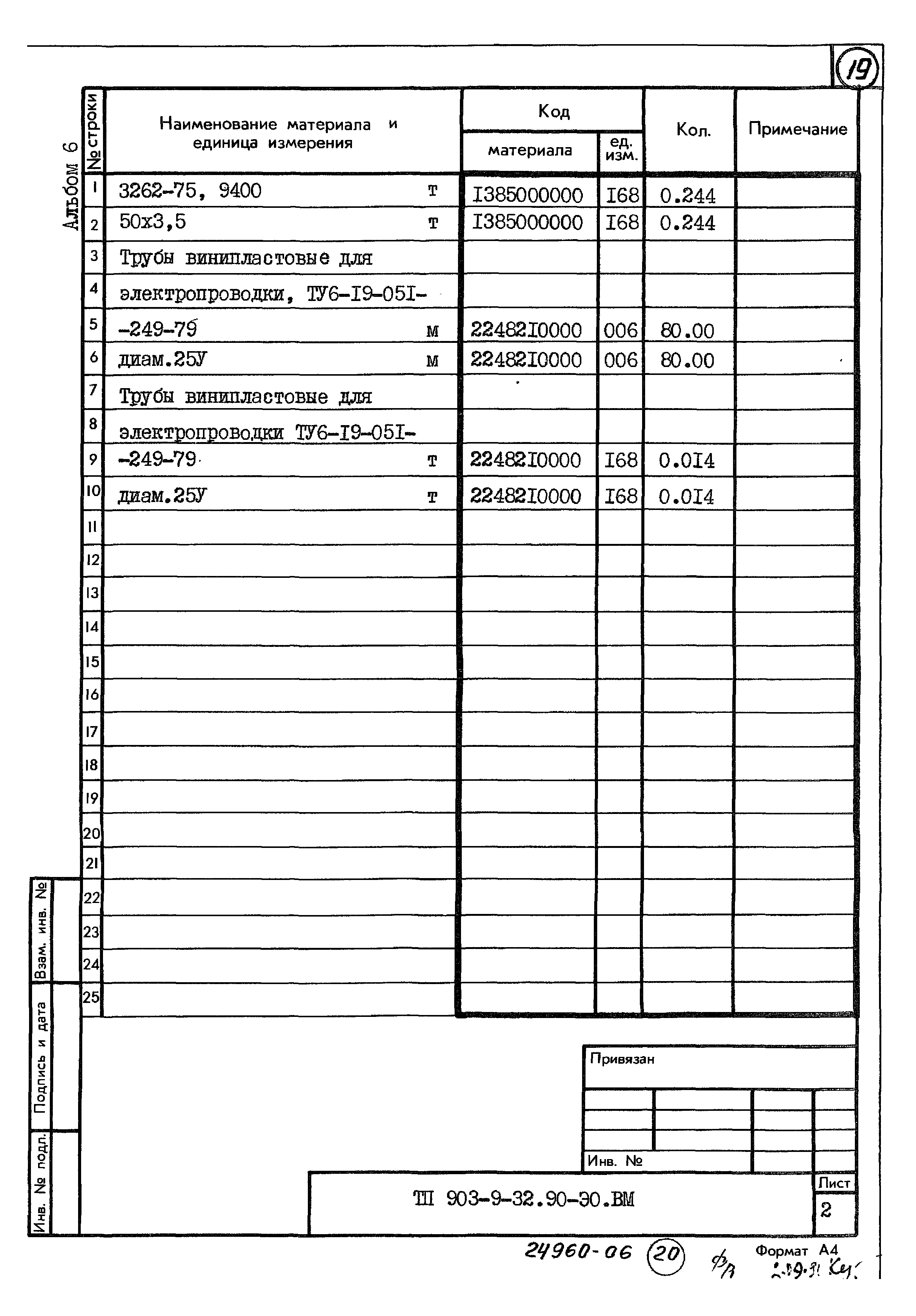 Типовой проект 903-9-32.90