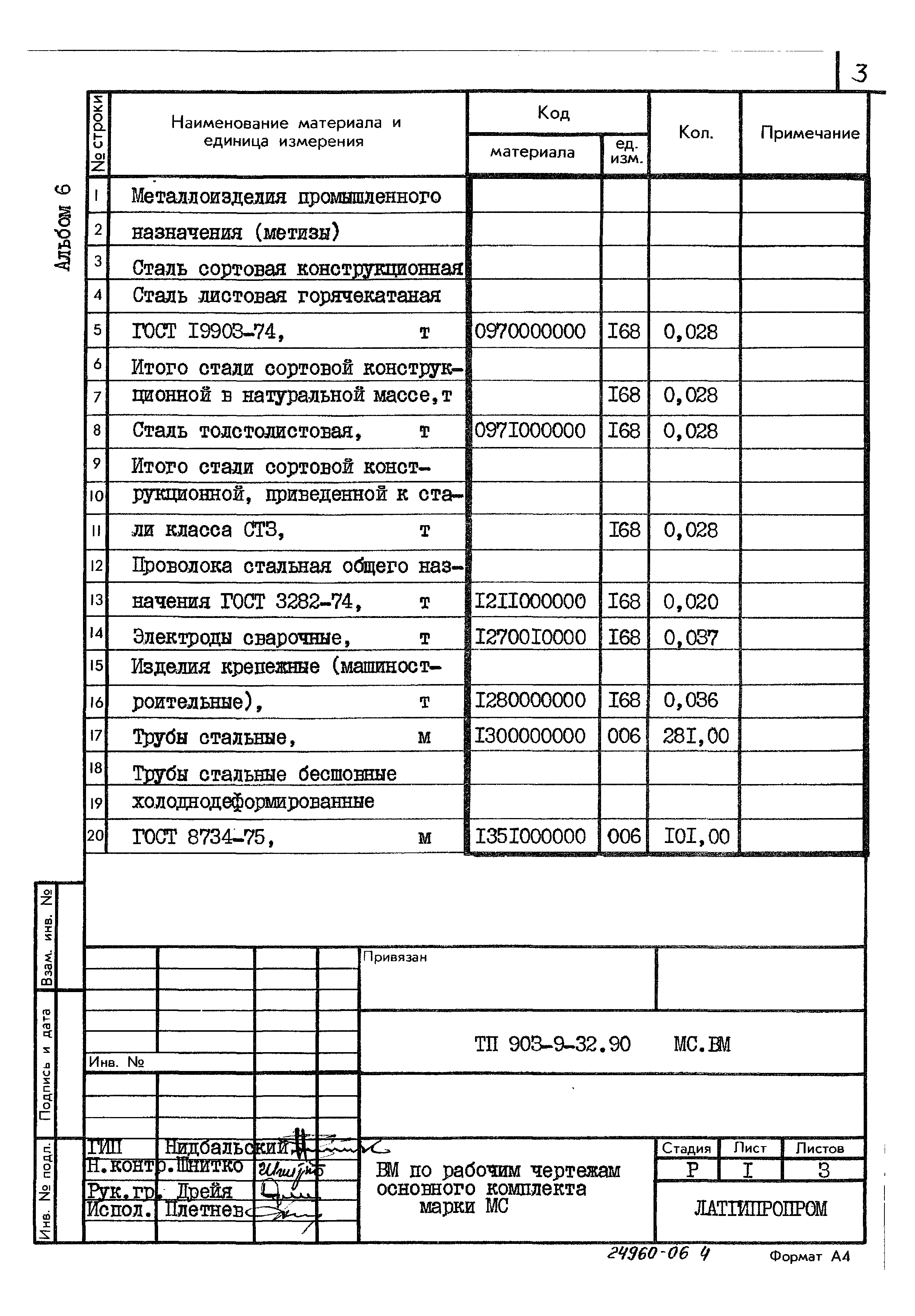 Типовой проект 903-9-32.90