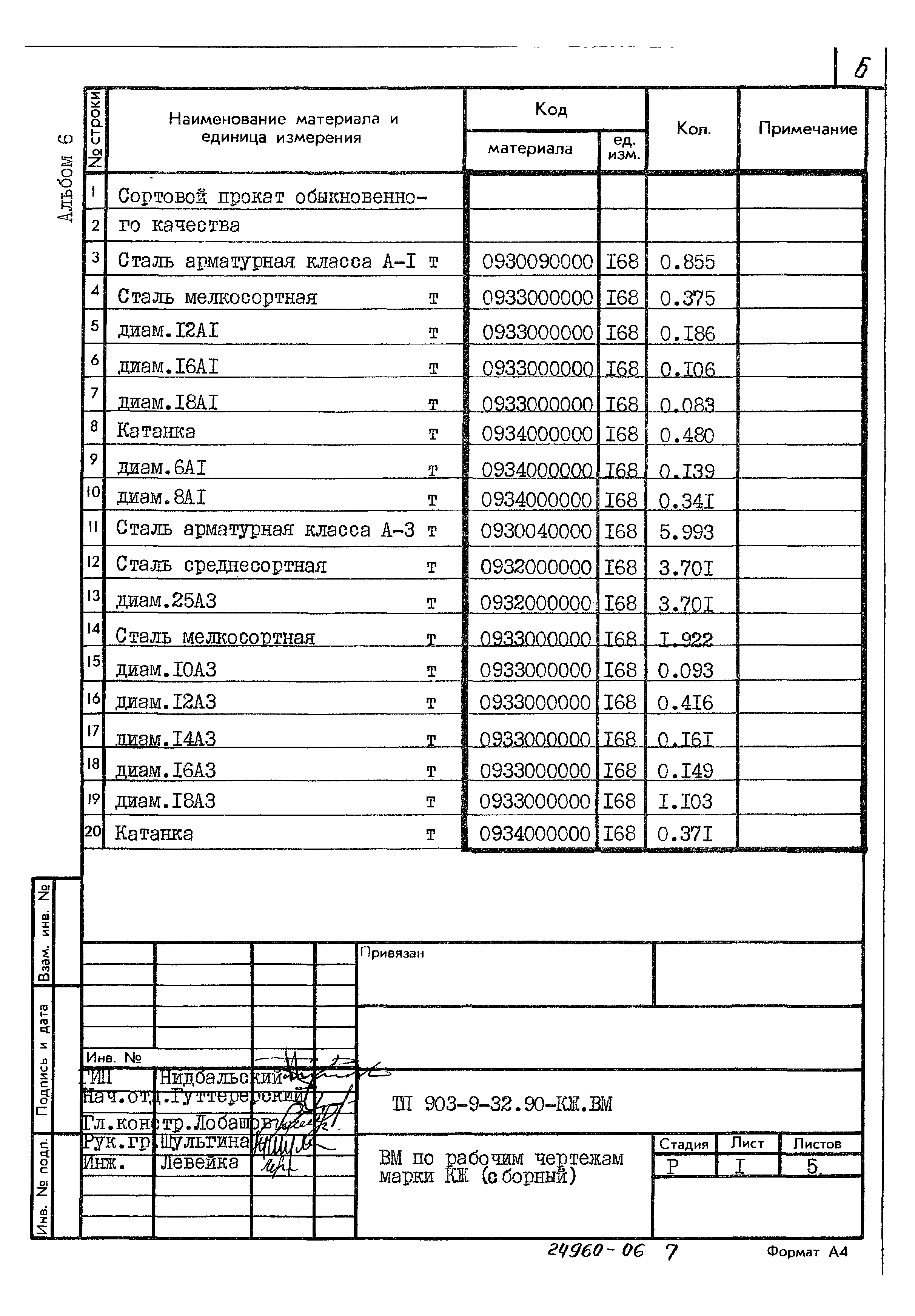 Типовой проект 903-9-32.90