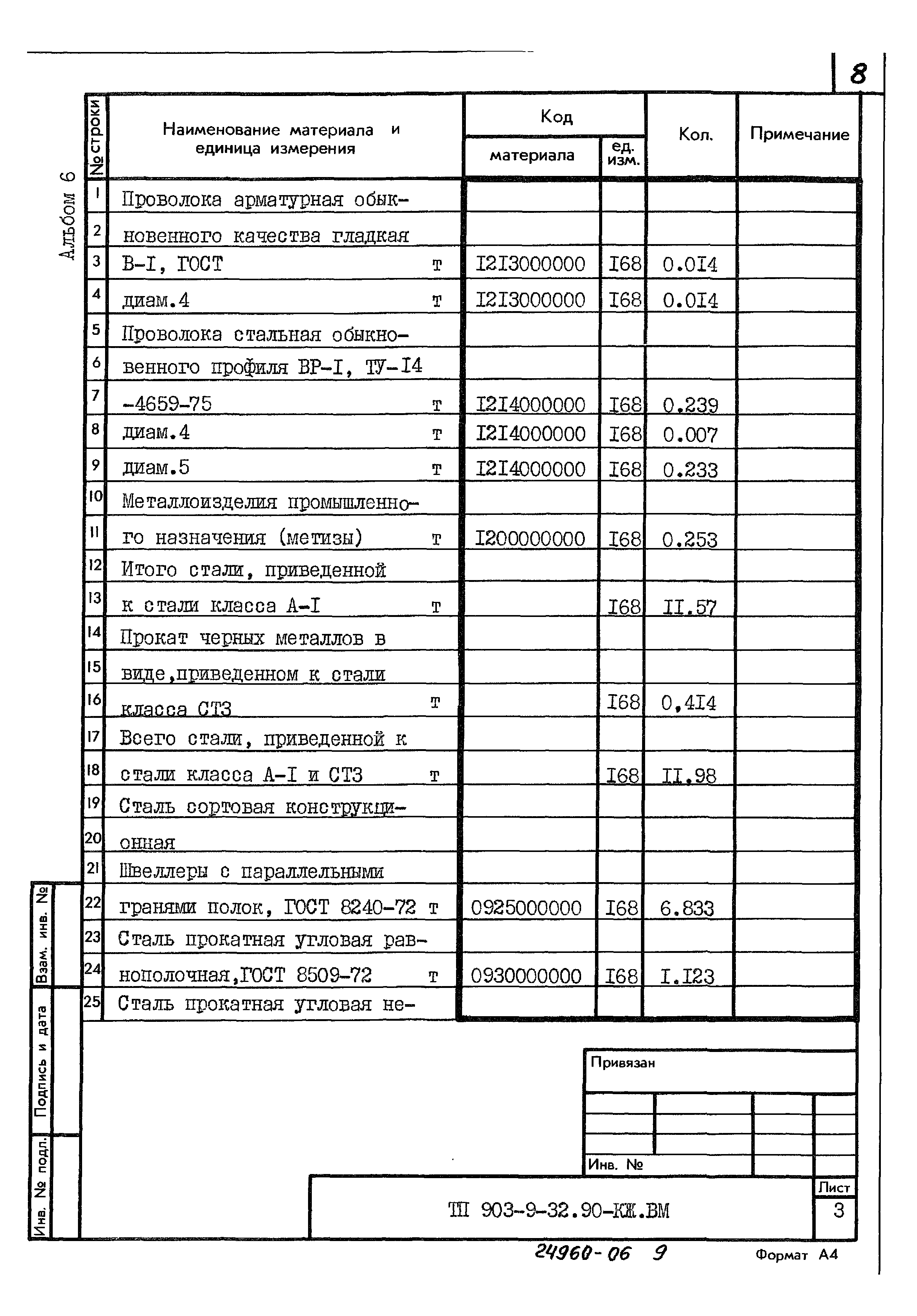 Типовой проект 903-9-32.90