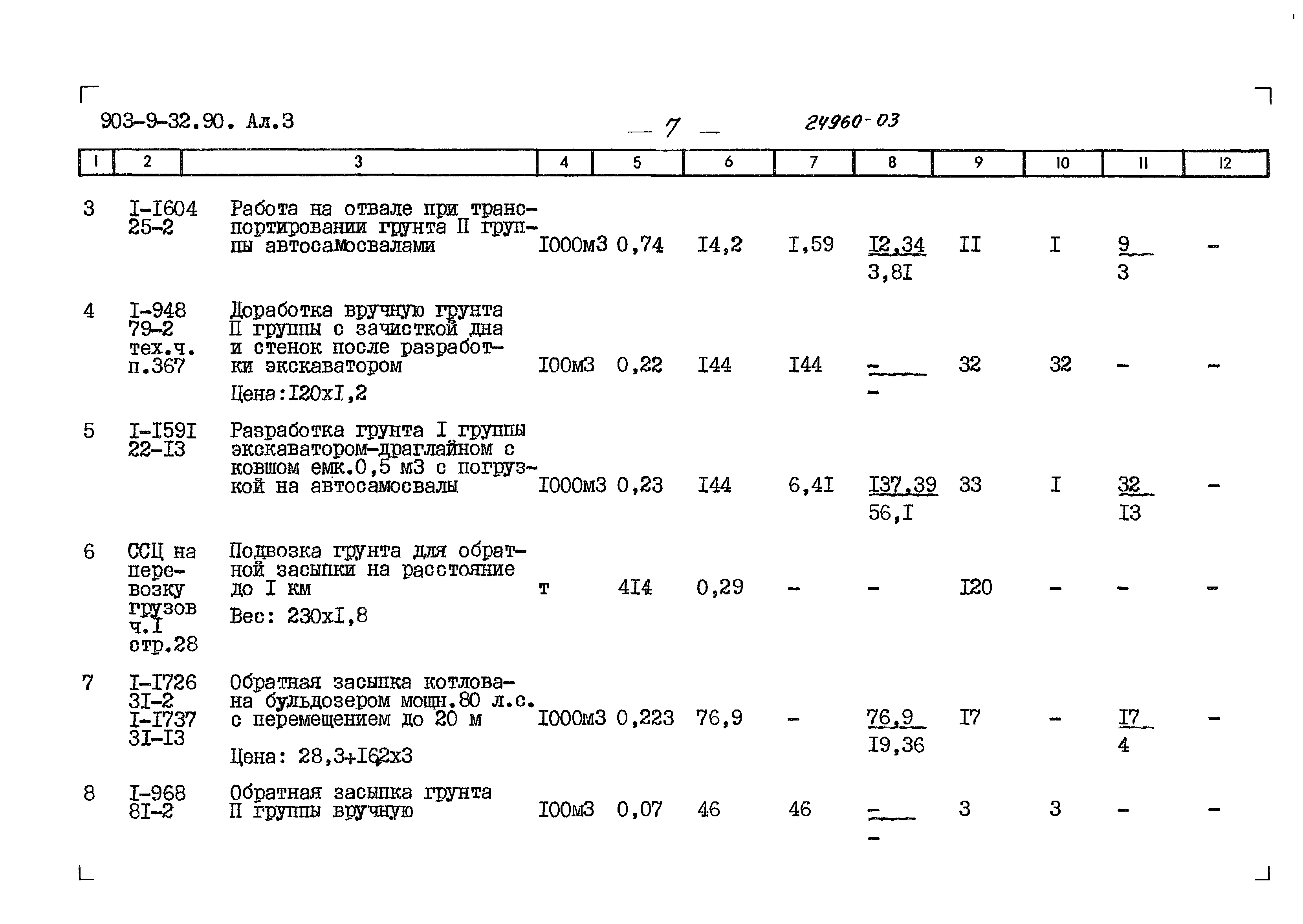 Типовой проект 903-9-32.90