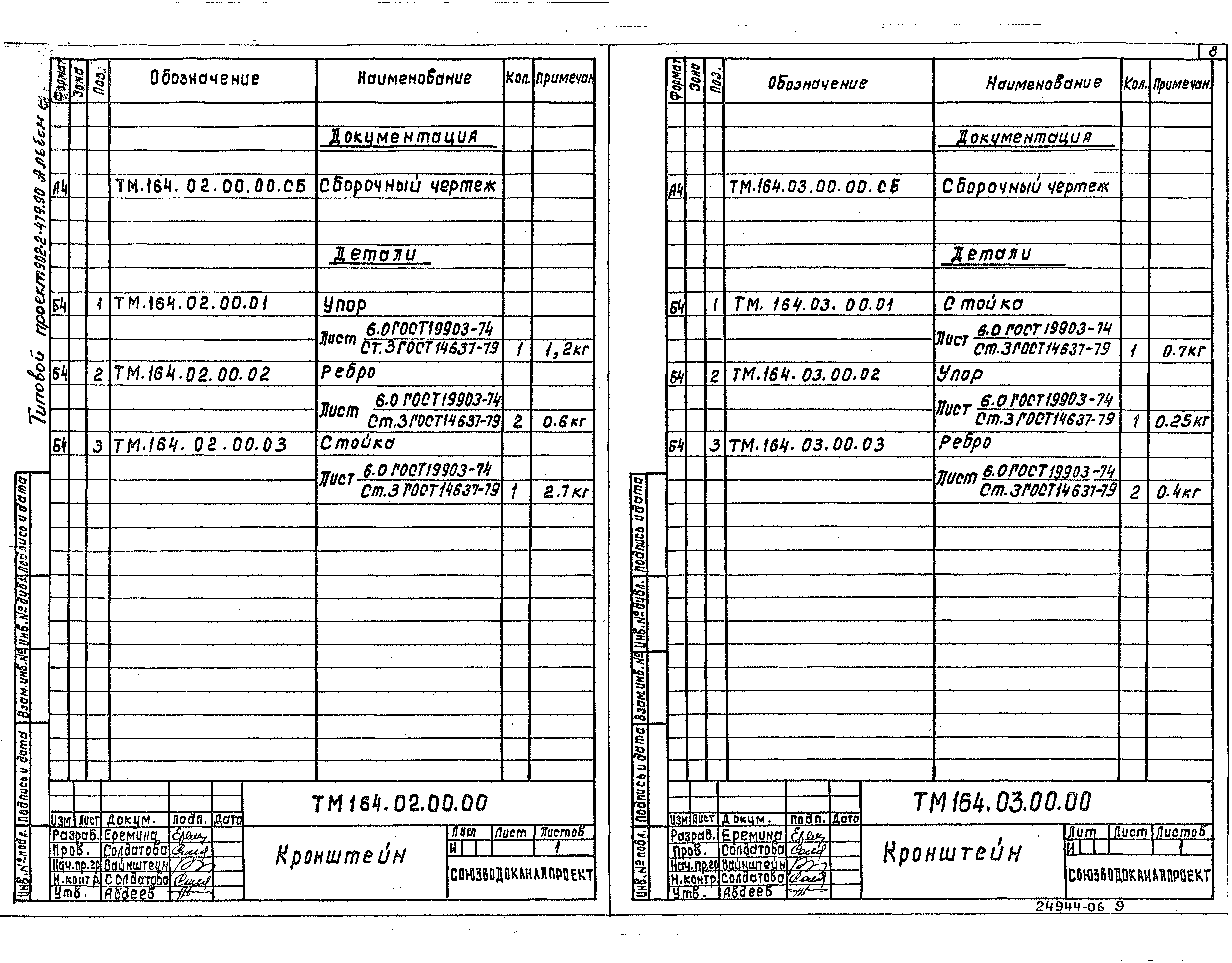 Типовой проект 902-2-480.90