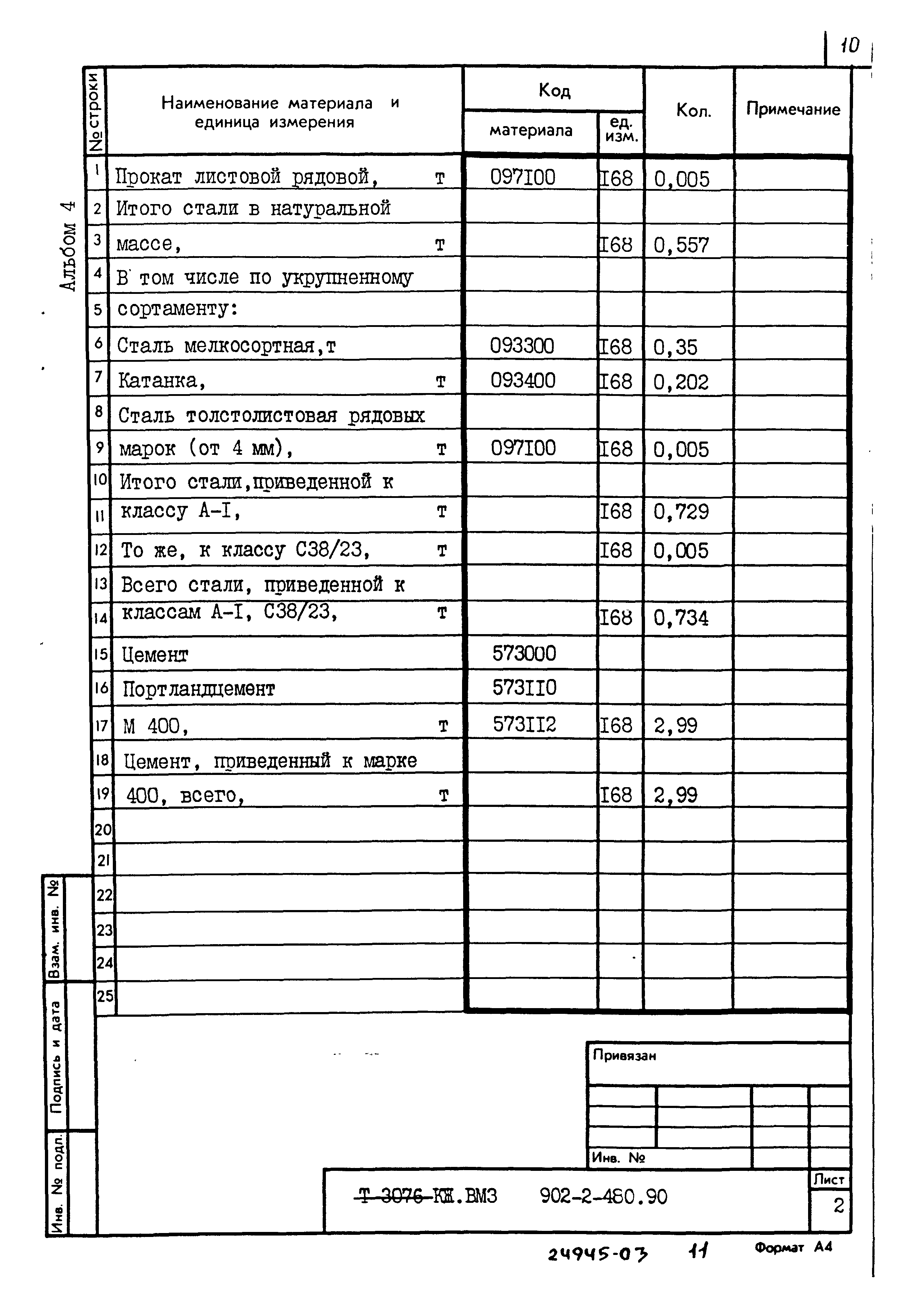 Типовой проект 902-2-480.90