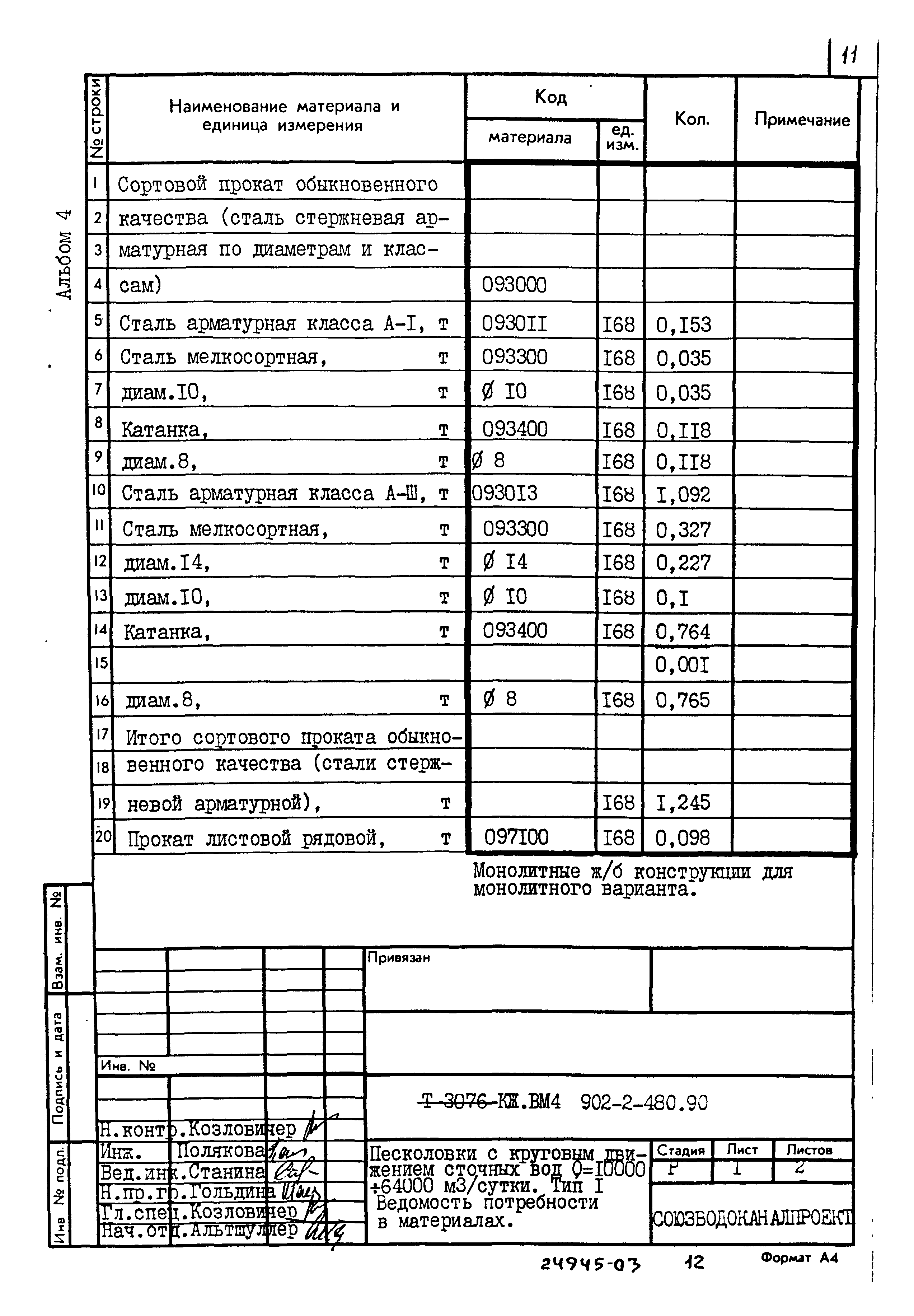 Типовой проект 902-2-480.90