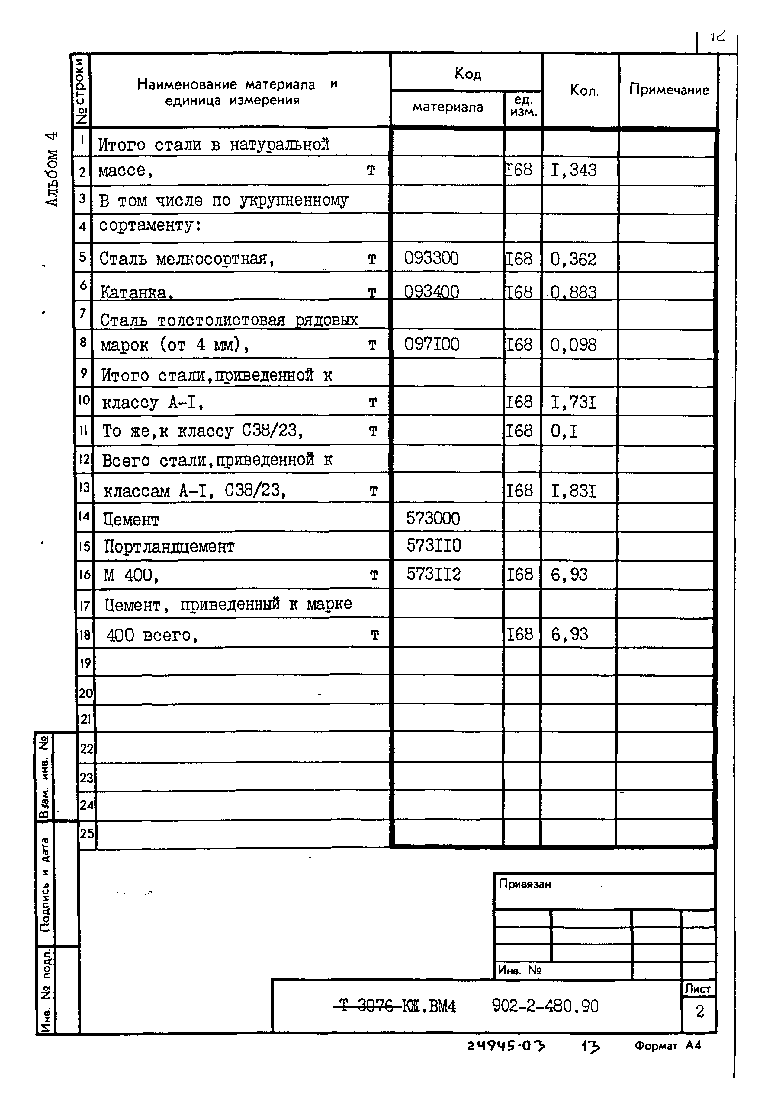 Типовой проект 902-2-480.90