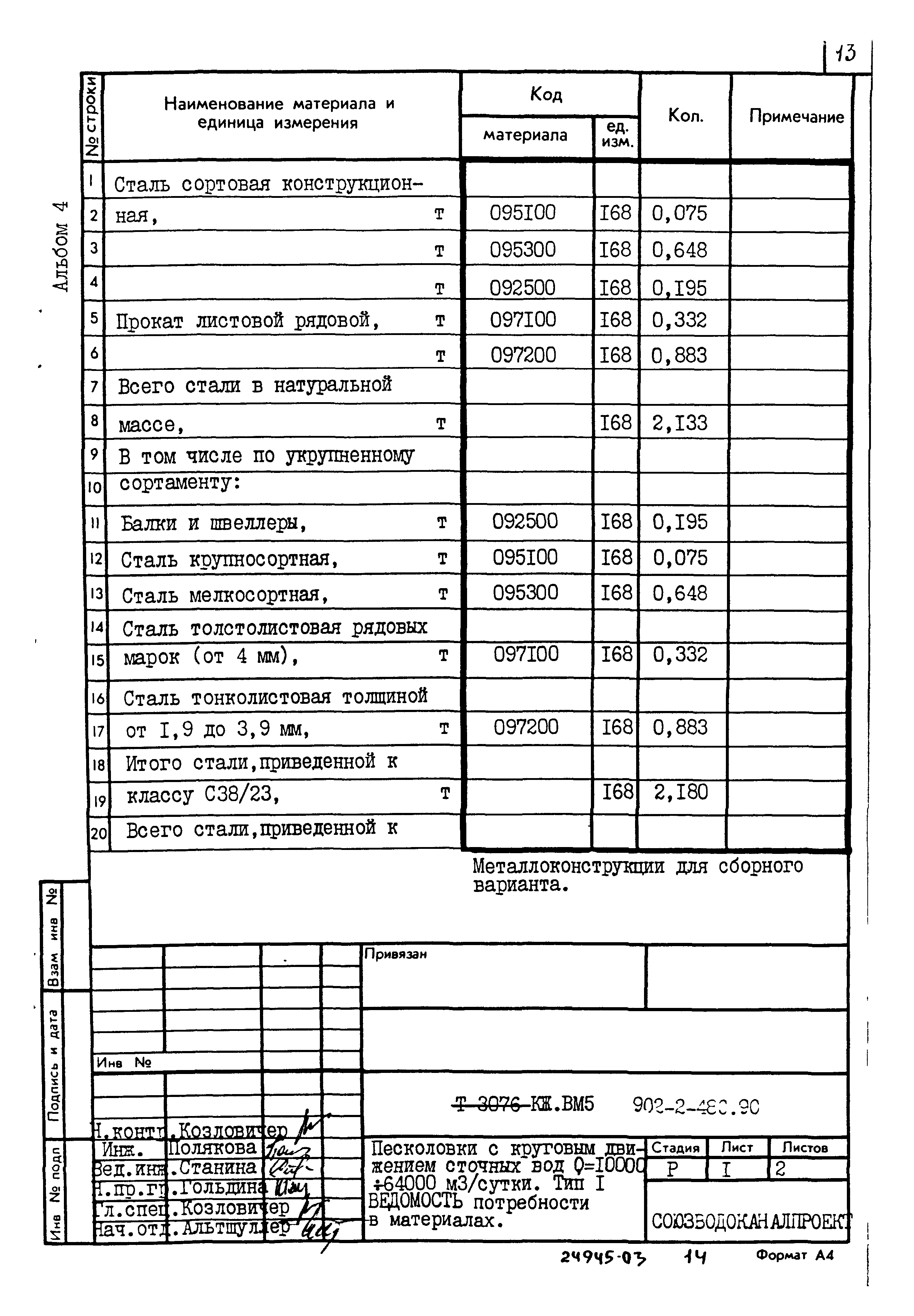 Типовой проект 902-2-480.90