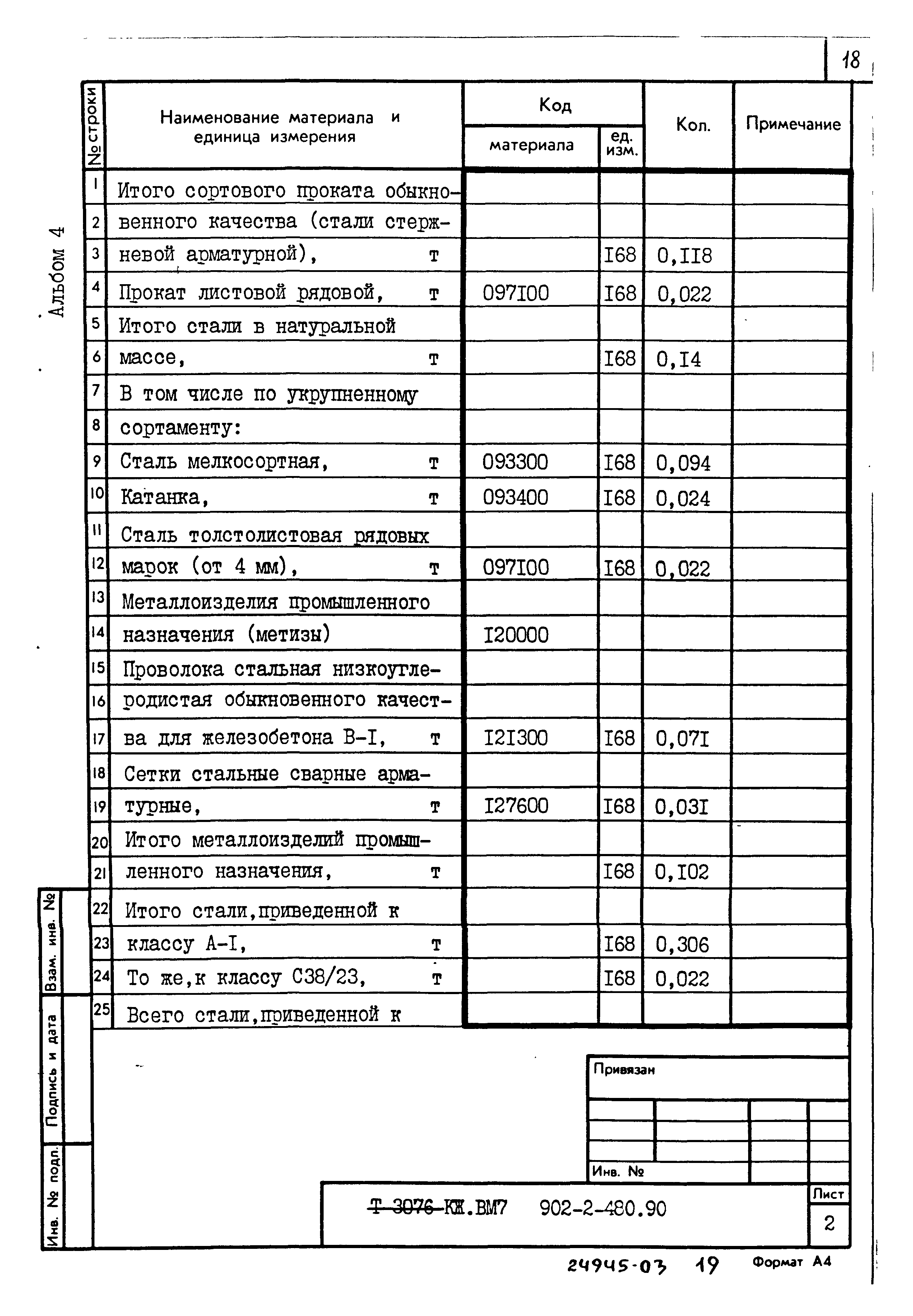 Типовой проект 902-2-480.90