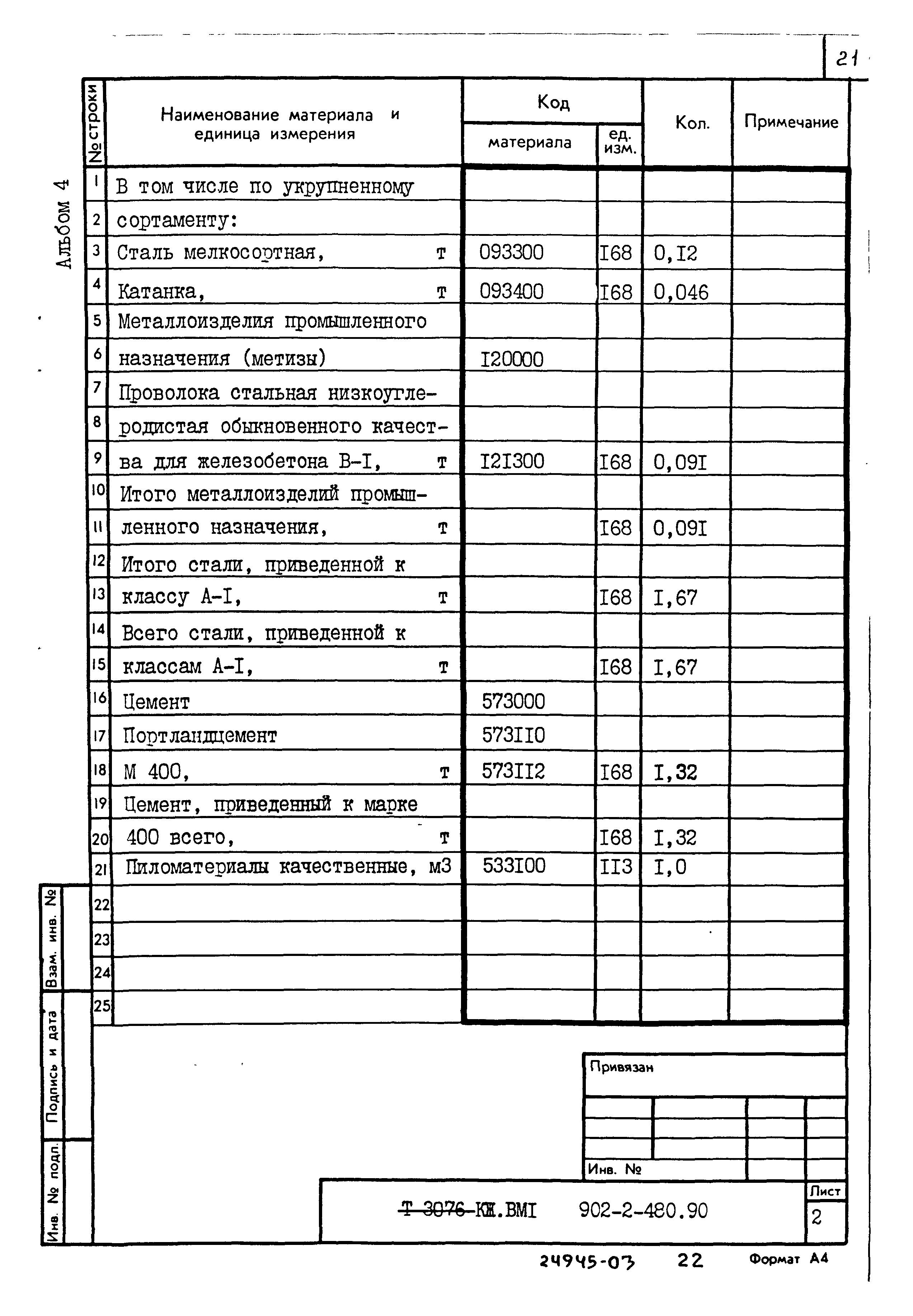 Типовой проект 902-2-480.90