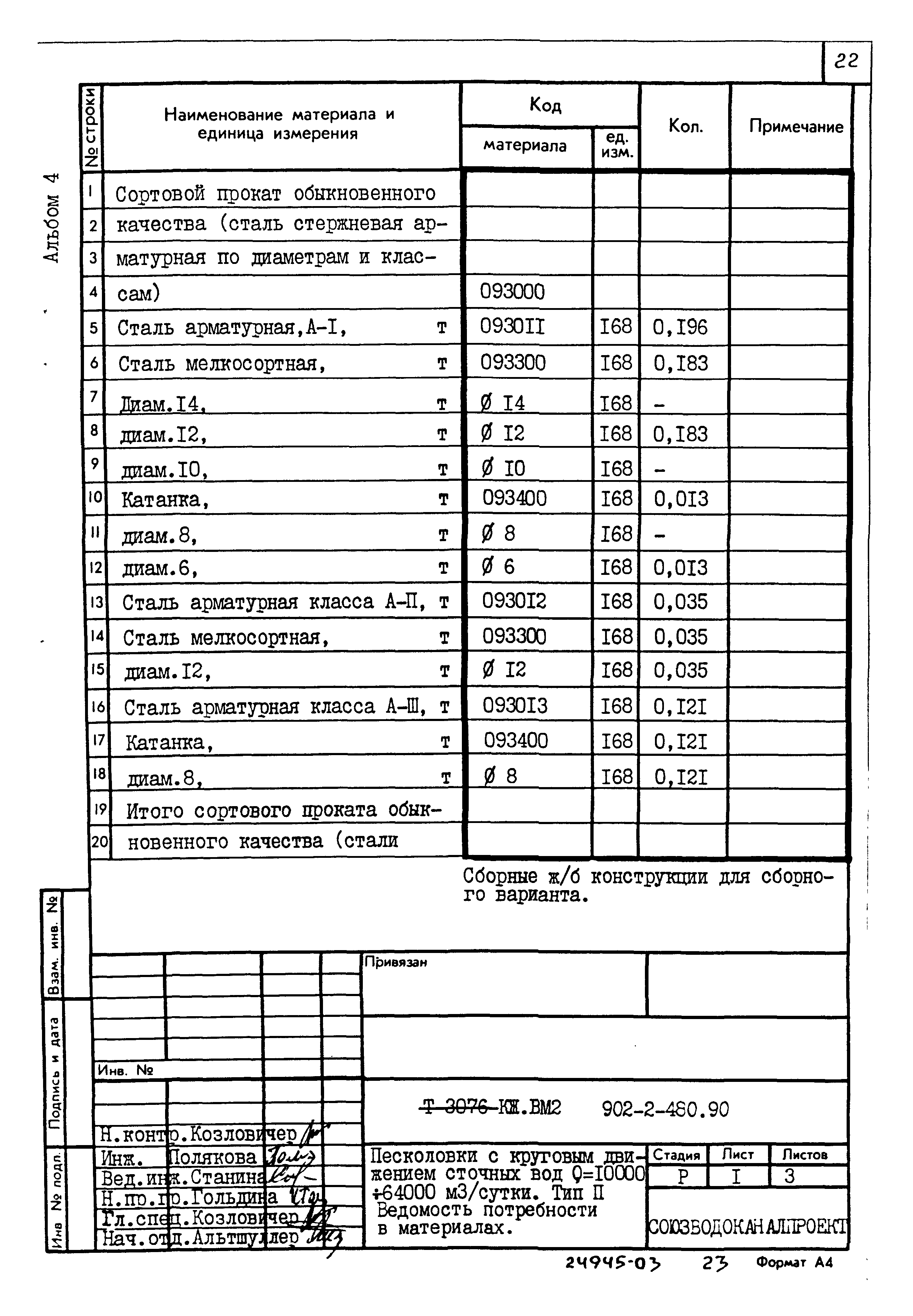 Типовой проект 902-2-480.90