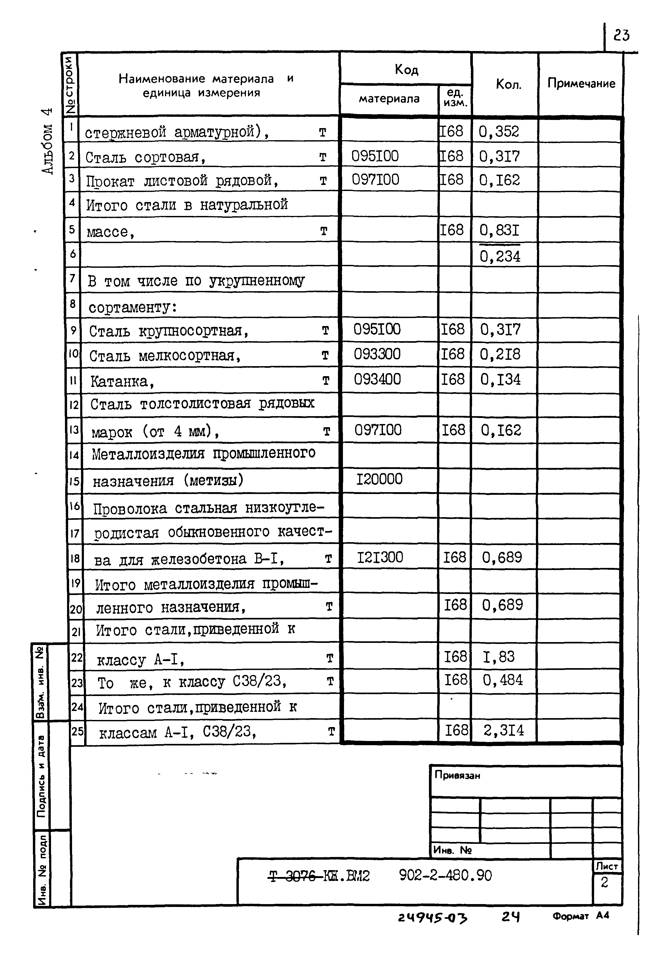 Типовой проект 902-2-480.90