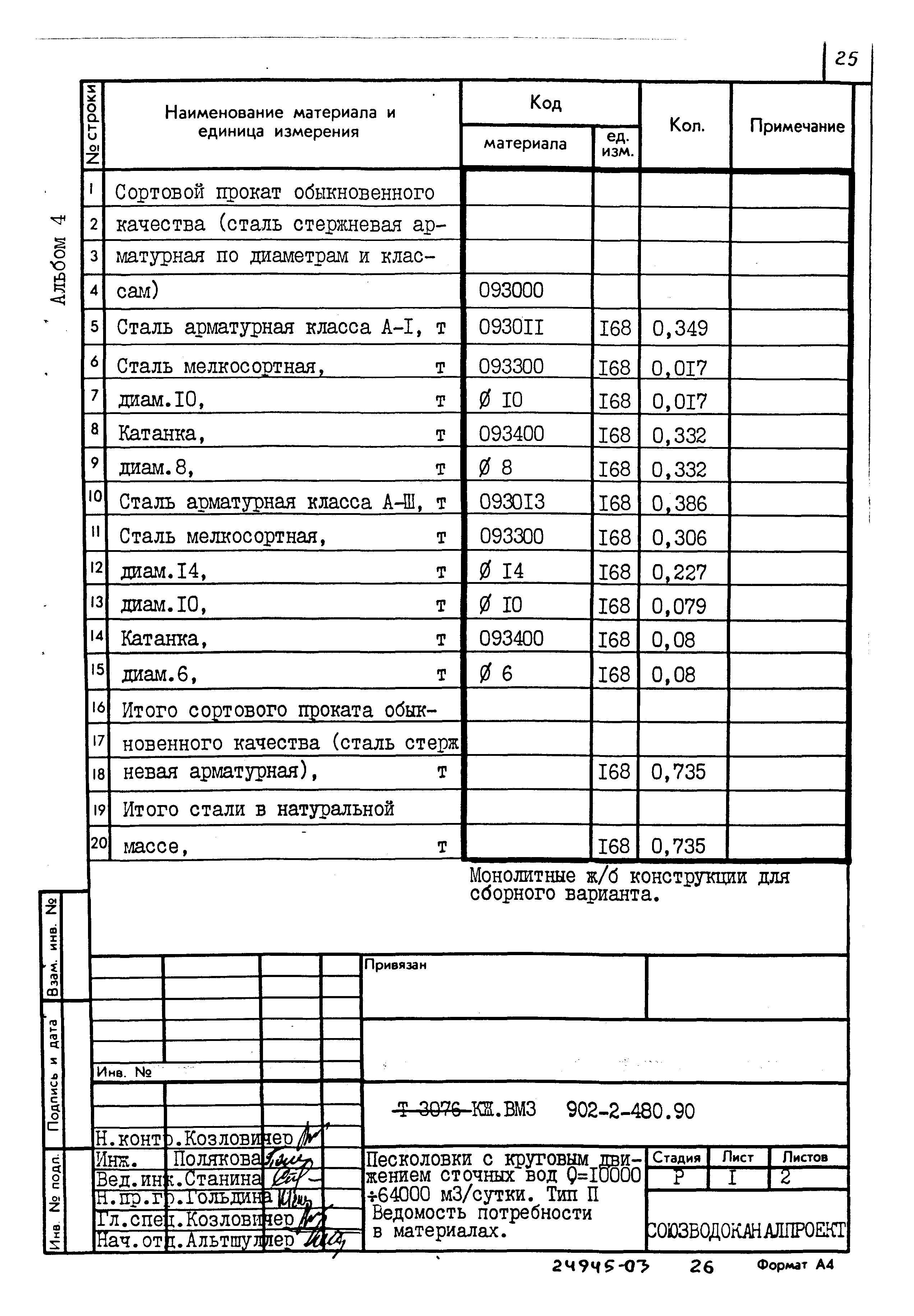 Типовой проект 902-2-480.90