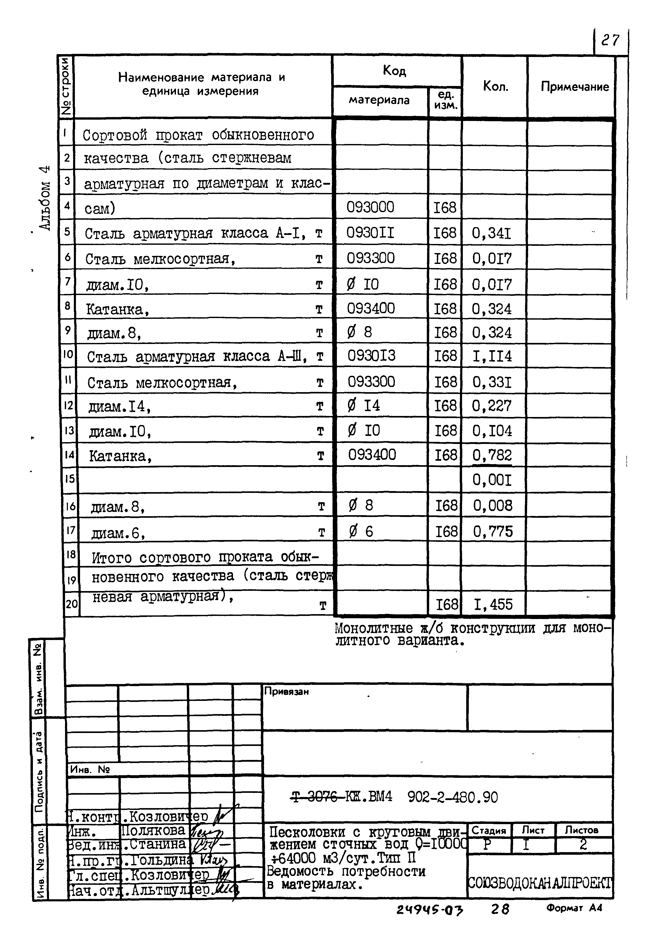 Типовой проект 902-2-480.90