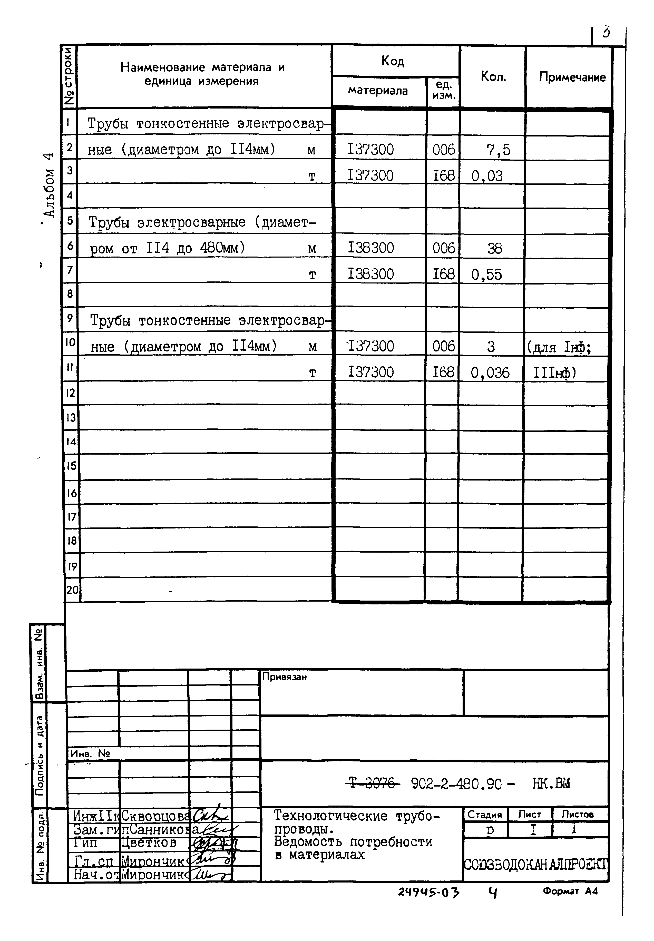 Типовой проект 902-2-480.90