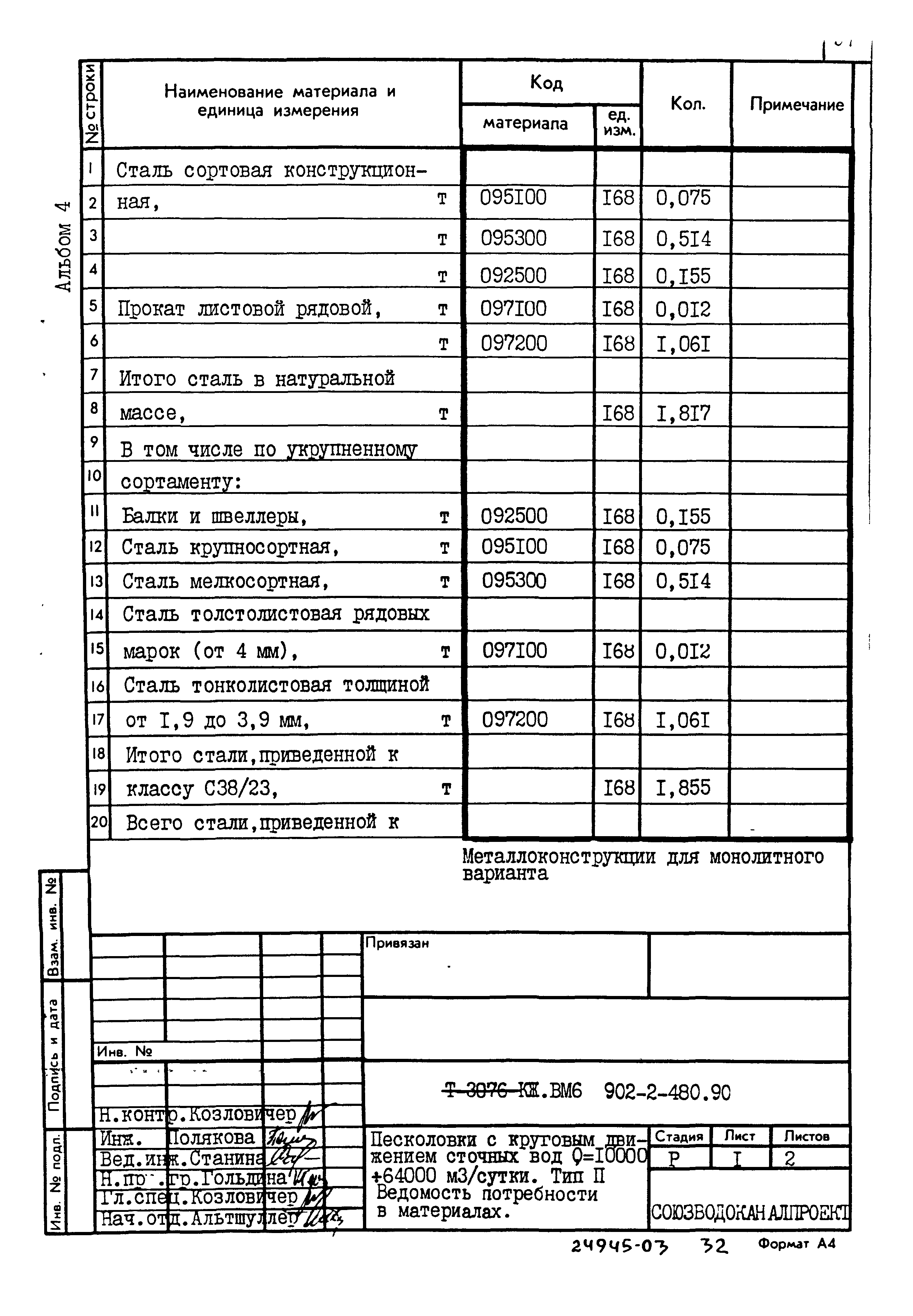 Типовой проект 902-2-480.90